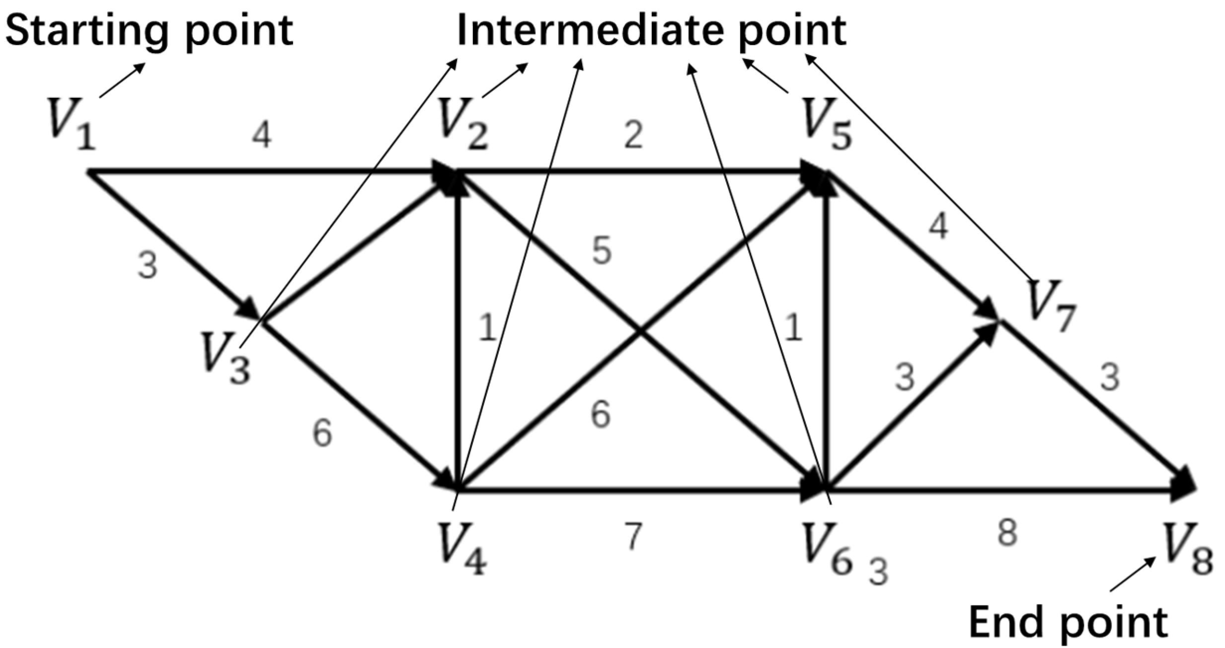 Sensors 22 04887 g003
