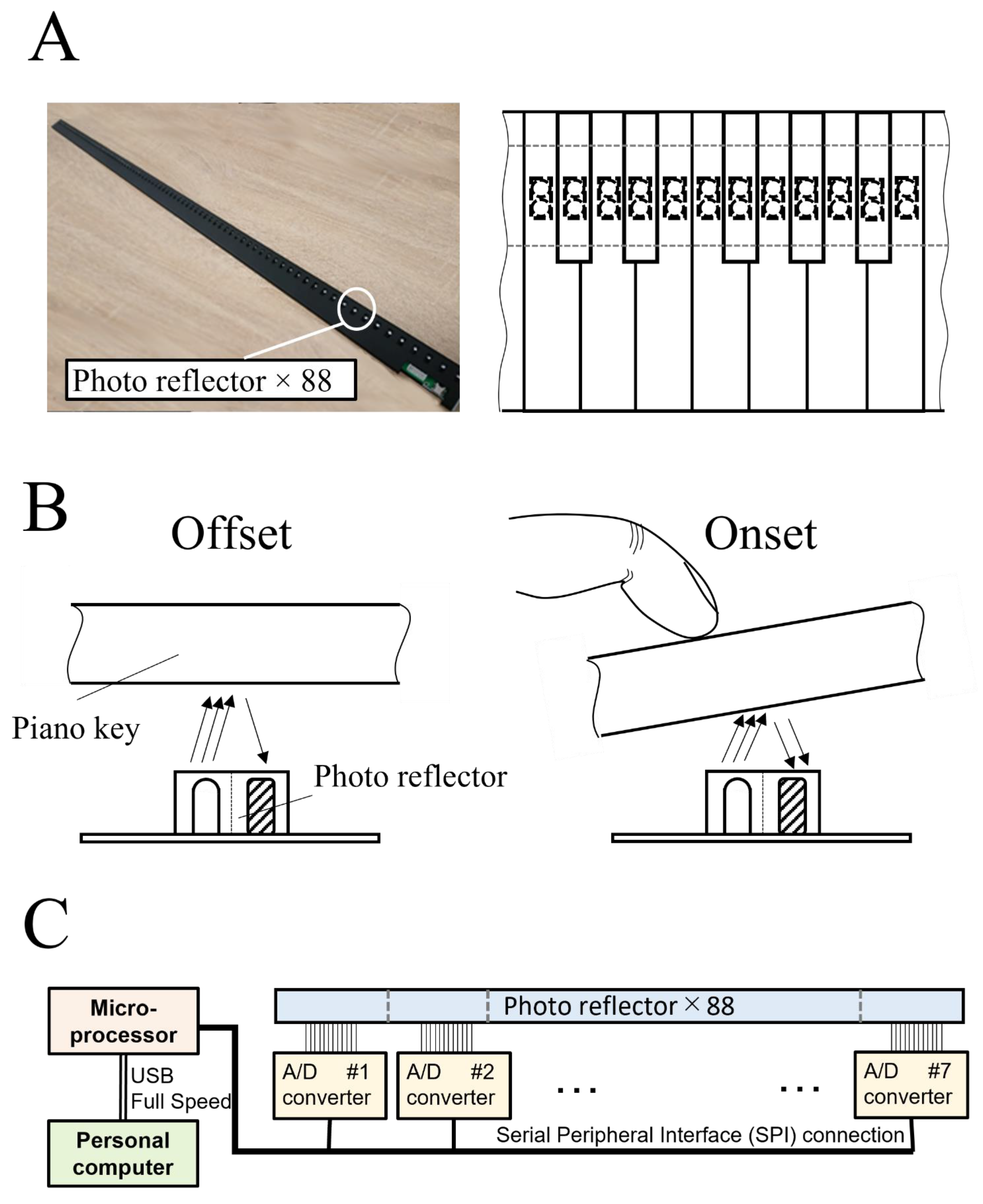 Sensors 22 04891 g001