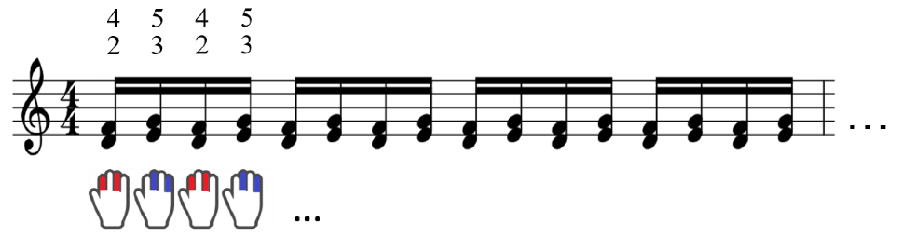 Sensors 22 04891 g002