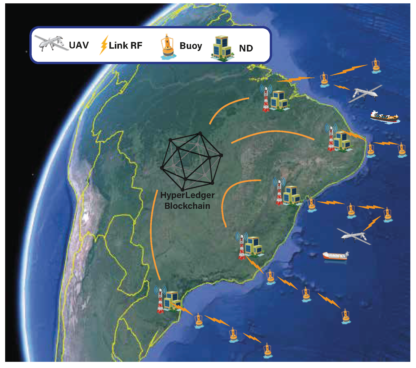 Sensors 22 04895 g001 550
