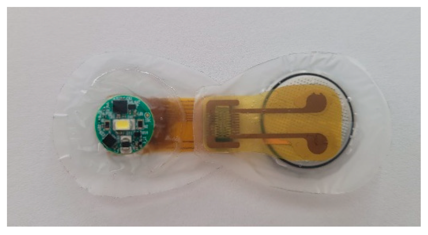 Sensors 22 04897 g003 550