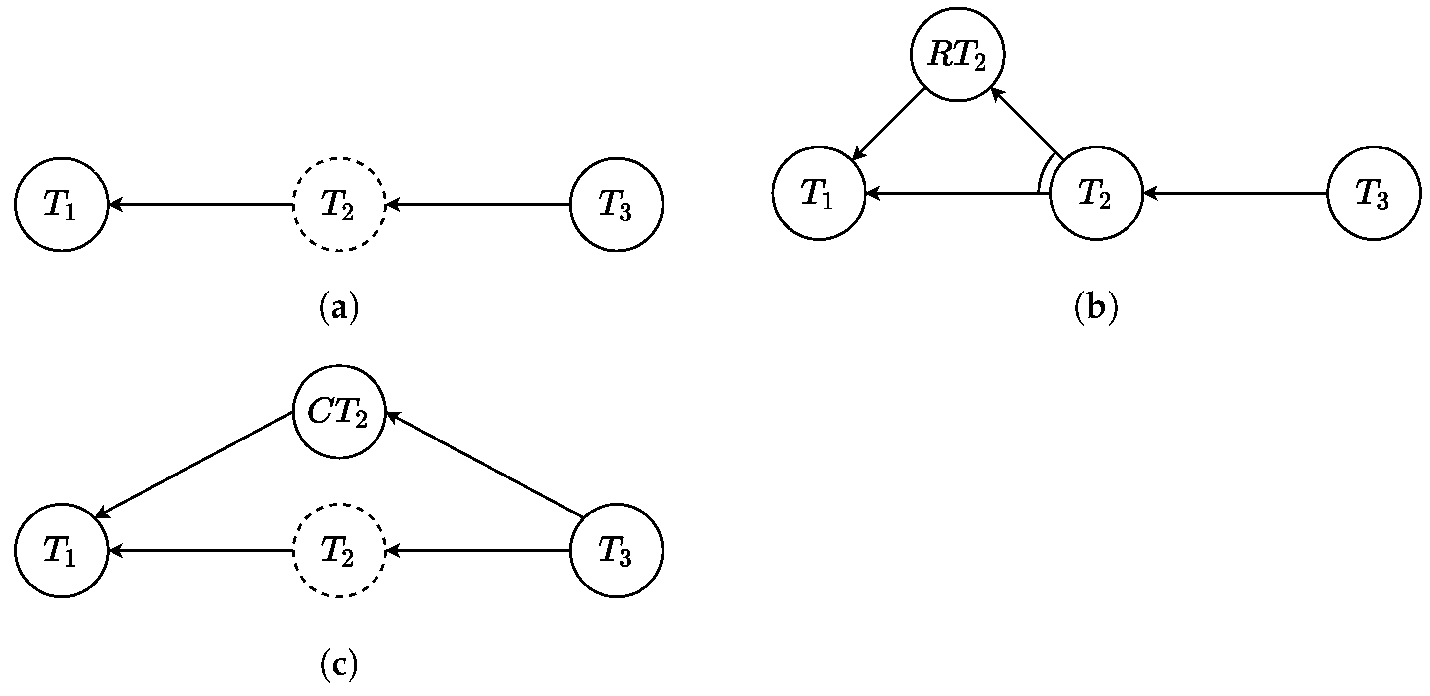 Sensors 22 04901 g003 550