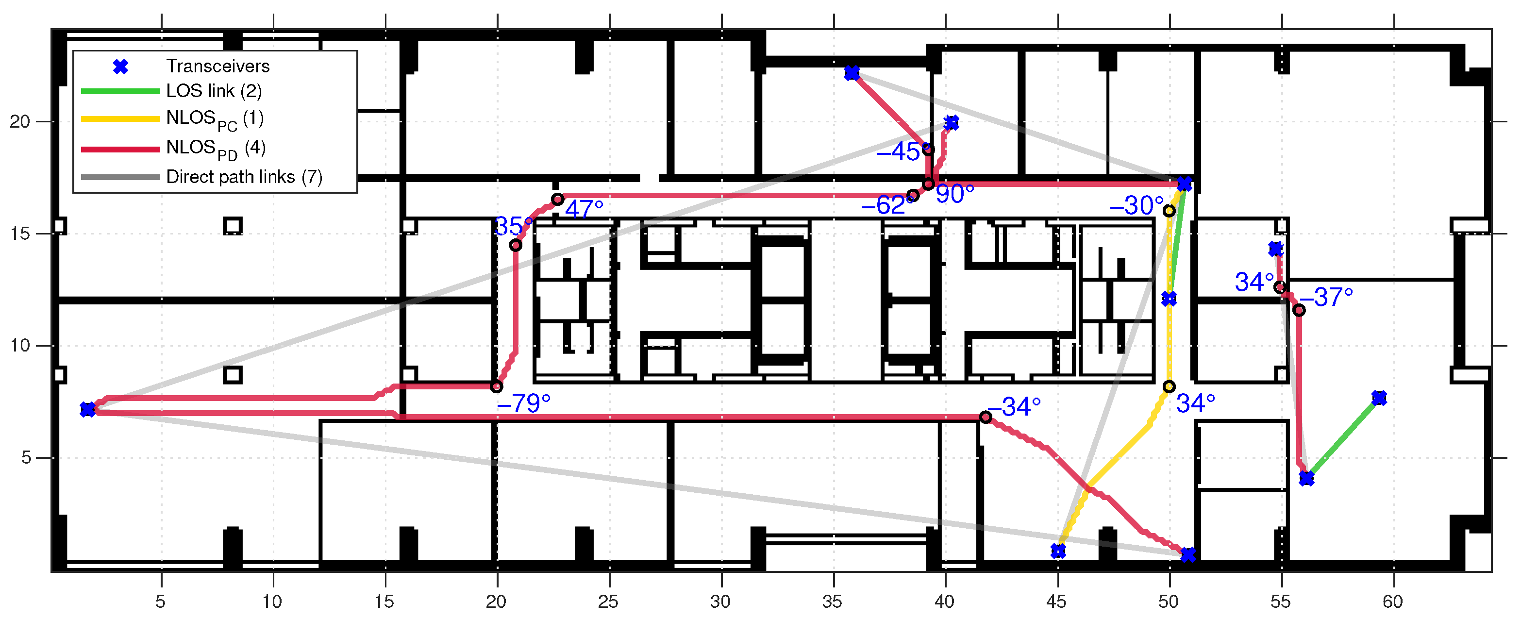 Sensors 22 04903 g004