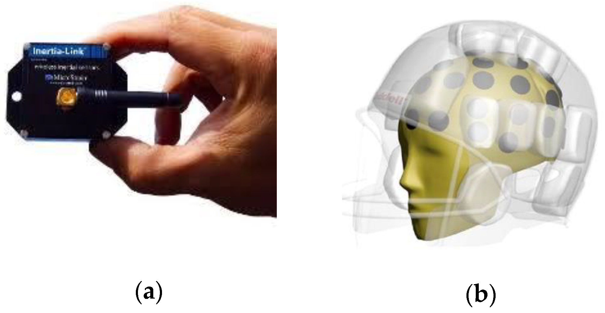 Sensors 22 04905 g004 Sensors 22 04905 g004