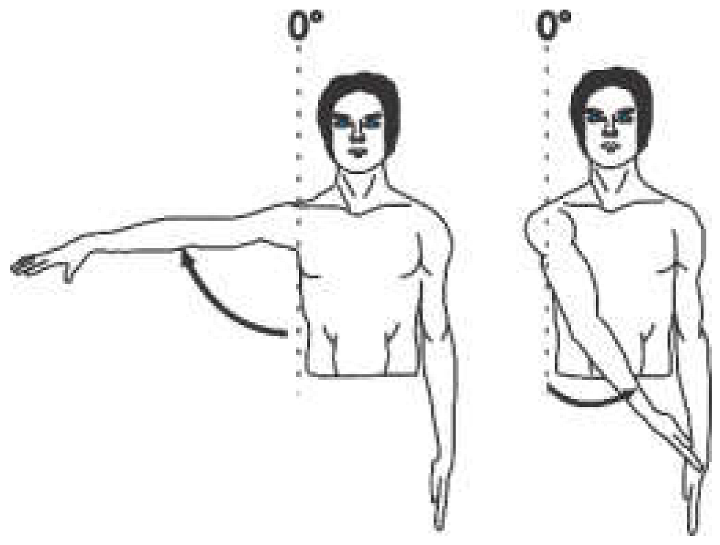 Sensors 22 04905 i002 Sensors 22 04905 i002