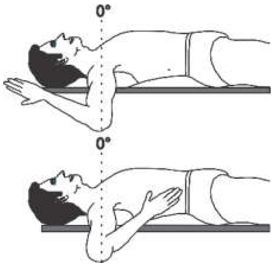 Sensors 22 04905 i003 Sensors 22 04905 i003