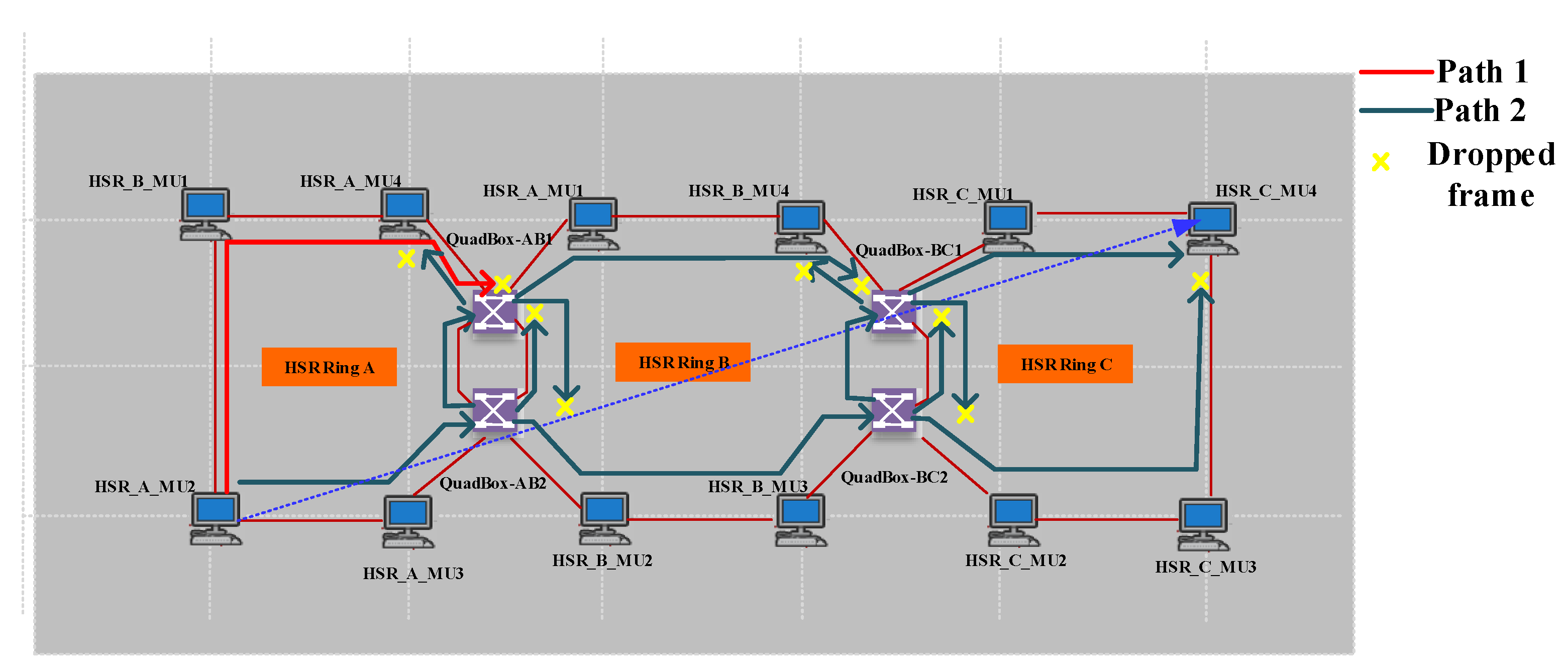Sensors 22 04916 g011