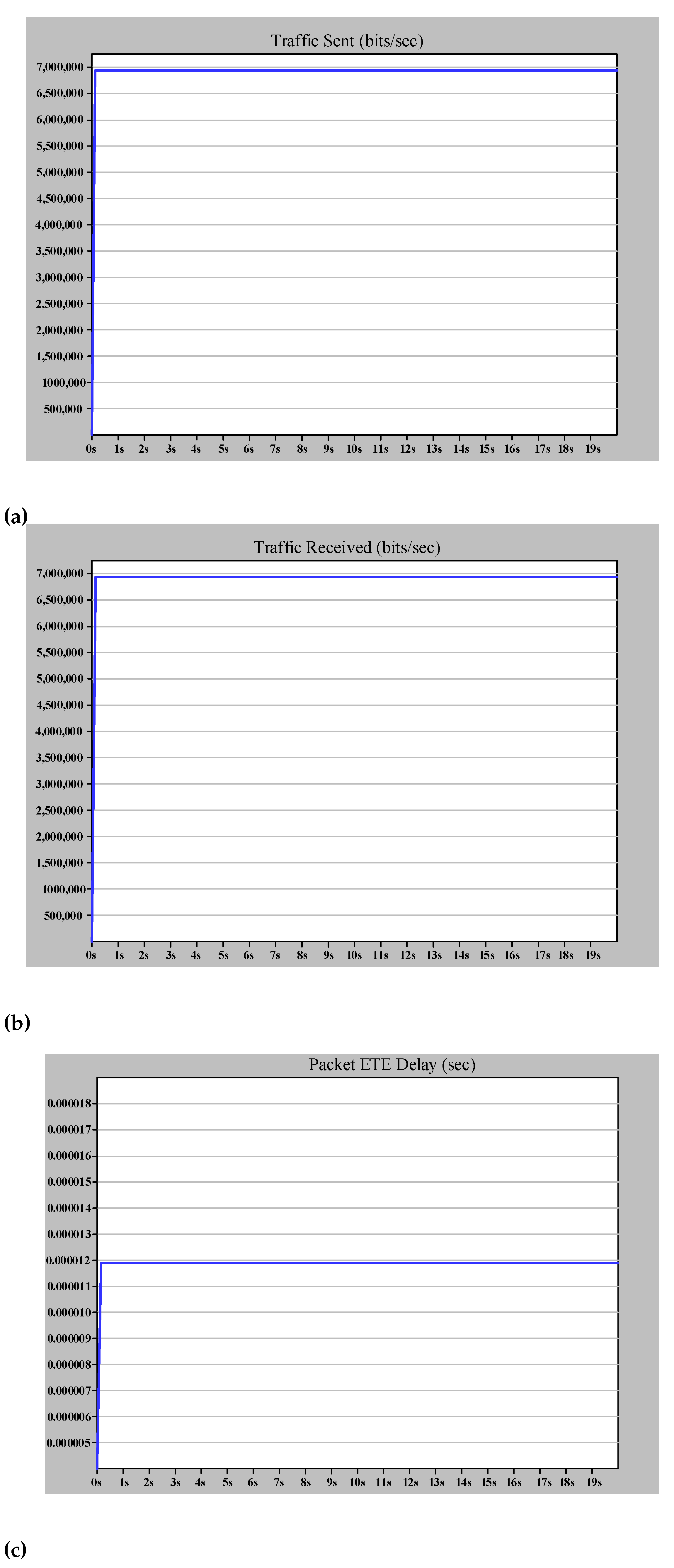 Sensors 22 04916 g012
