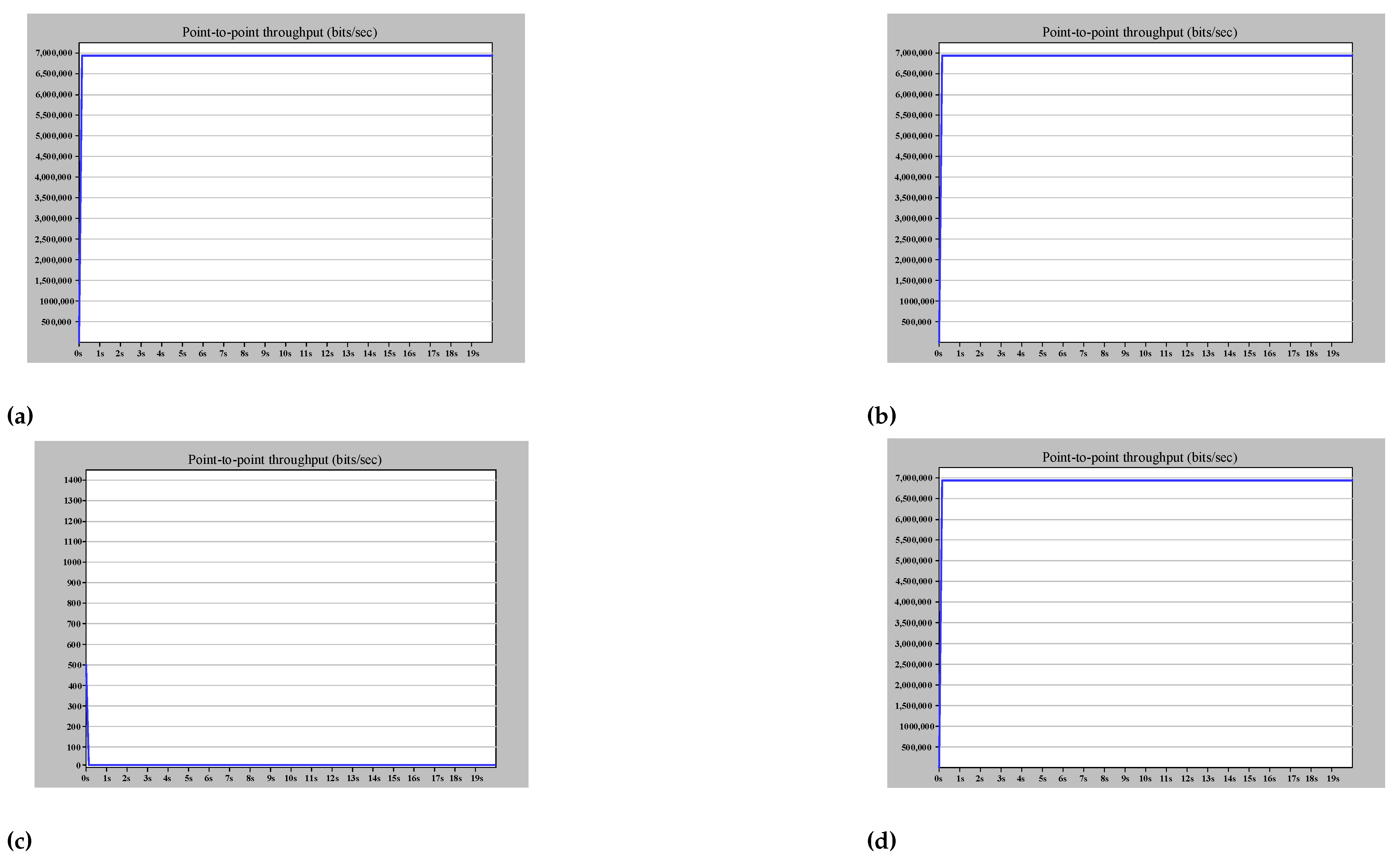 Sensors 22 04916 g013