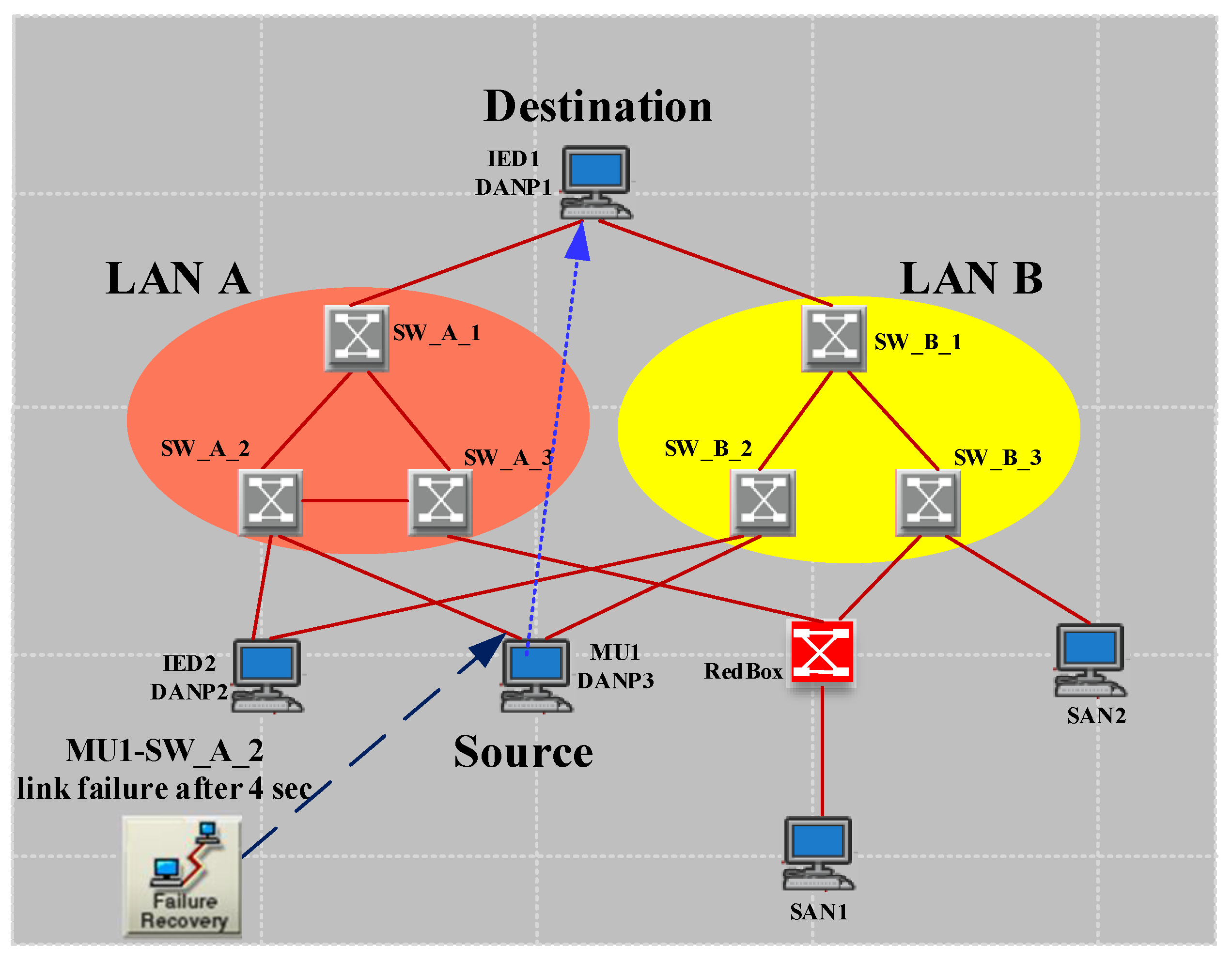 Sensors 22 04916 g014