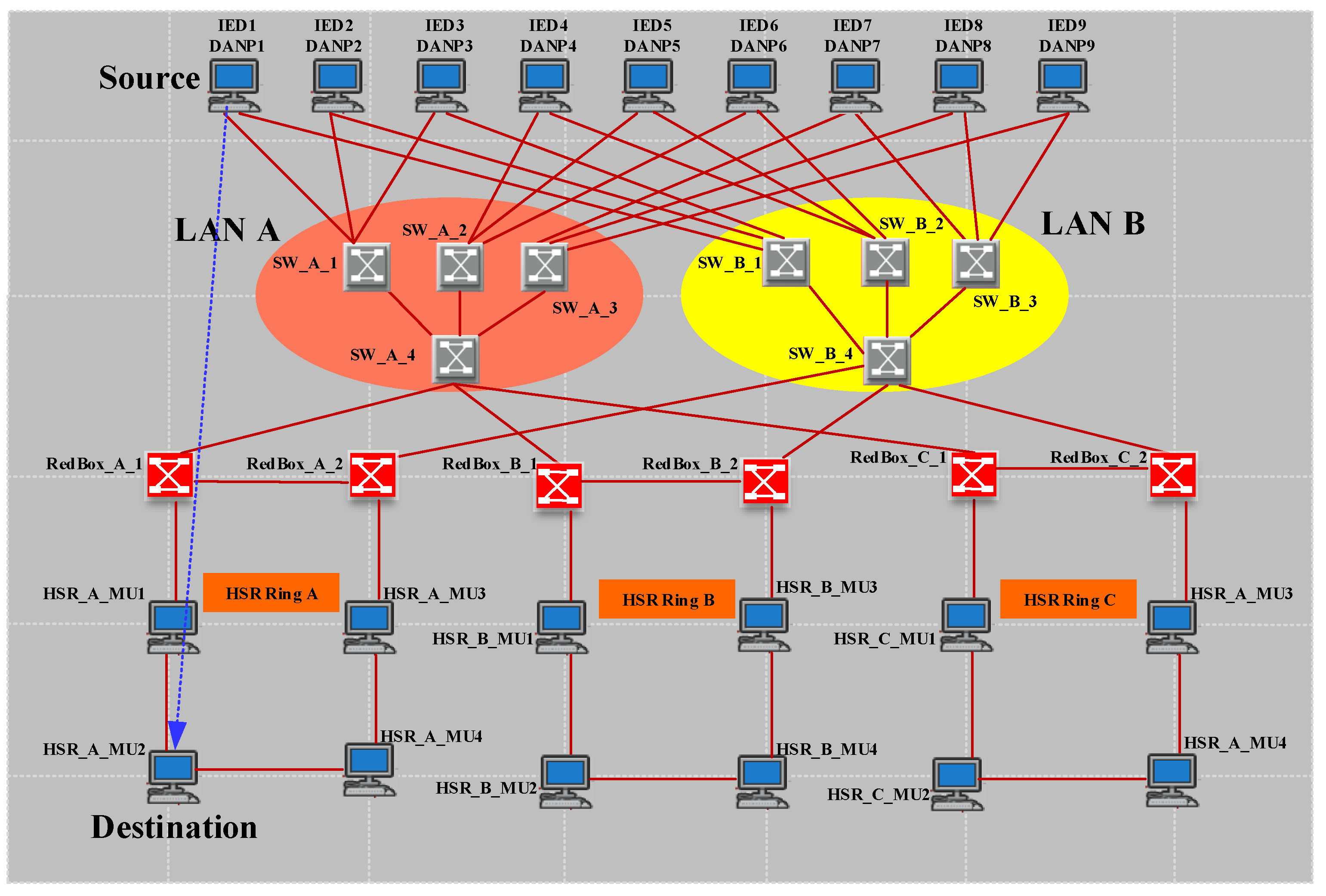 Sensors 22 04916 g016