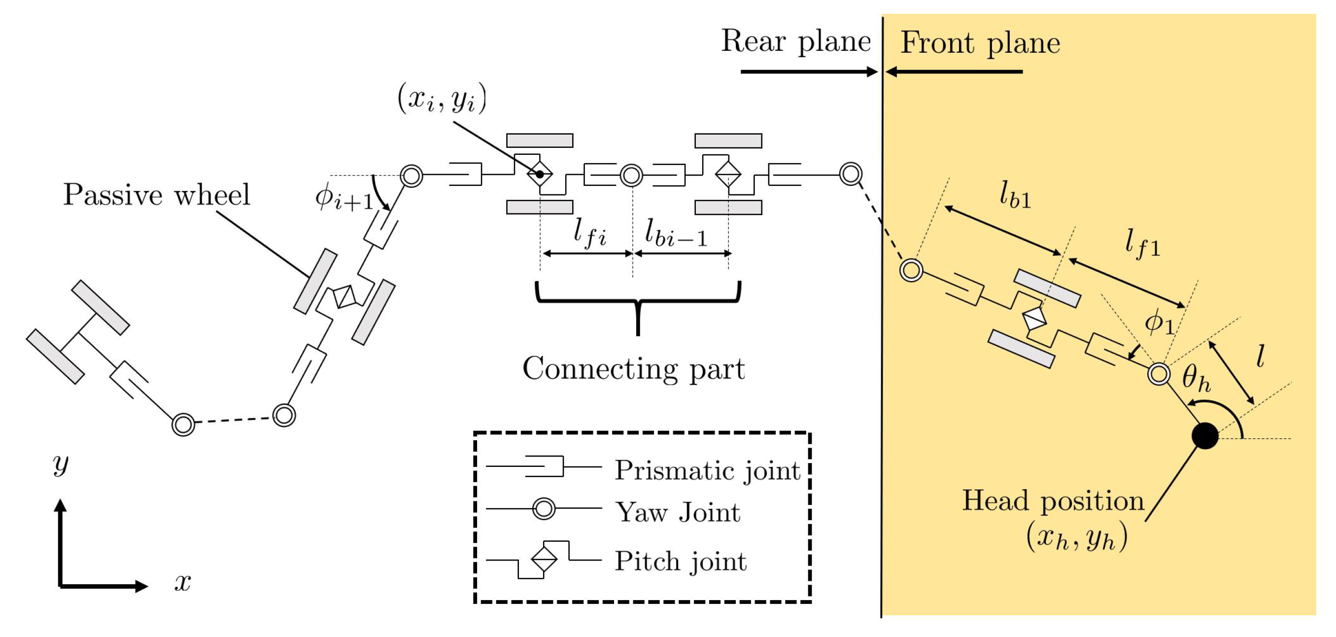 Sensors 22 04920 g002
