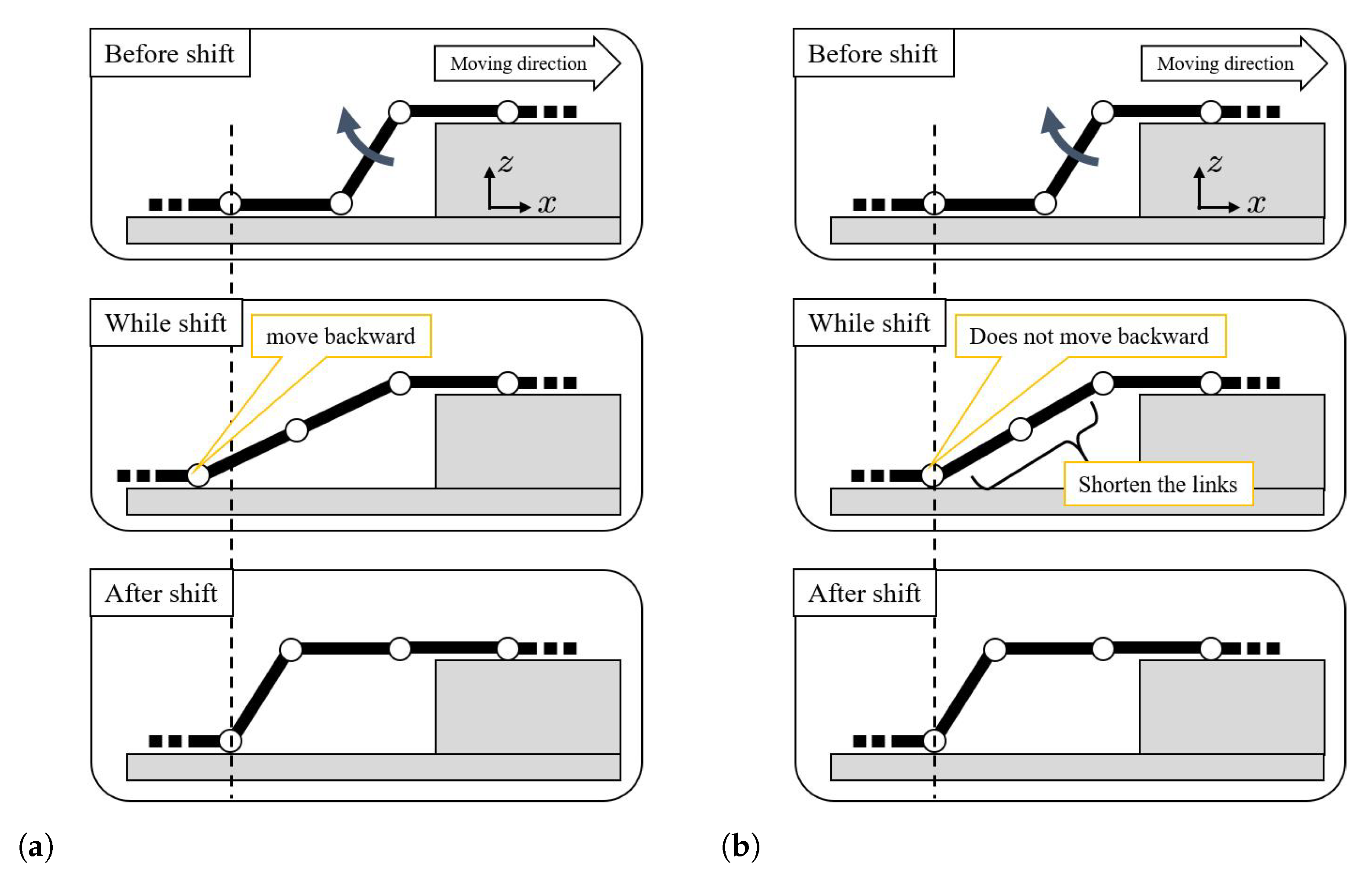 Sensors 22 04920 g004