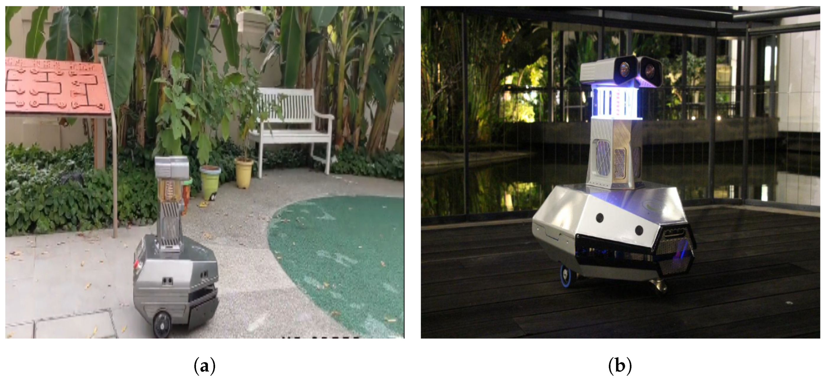 Sensors 22 04921 g008 550