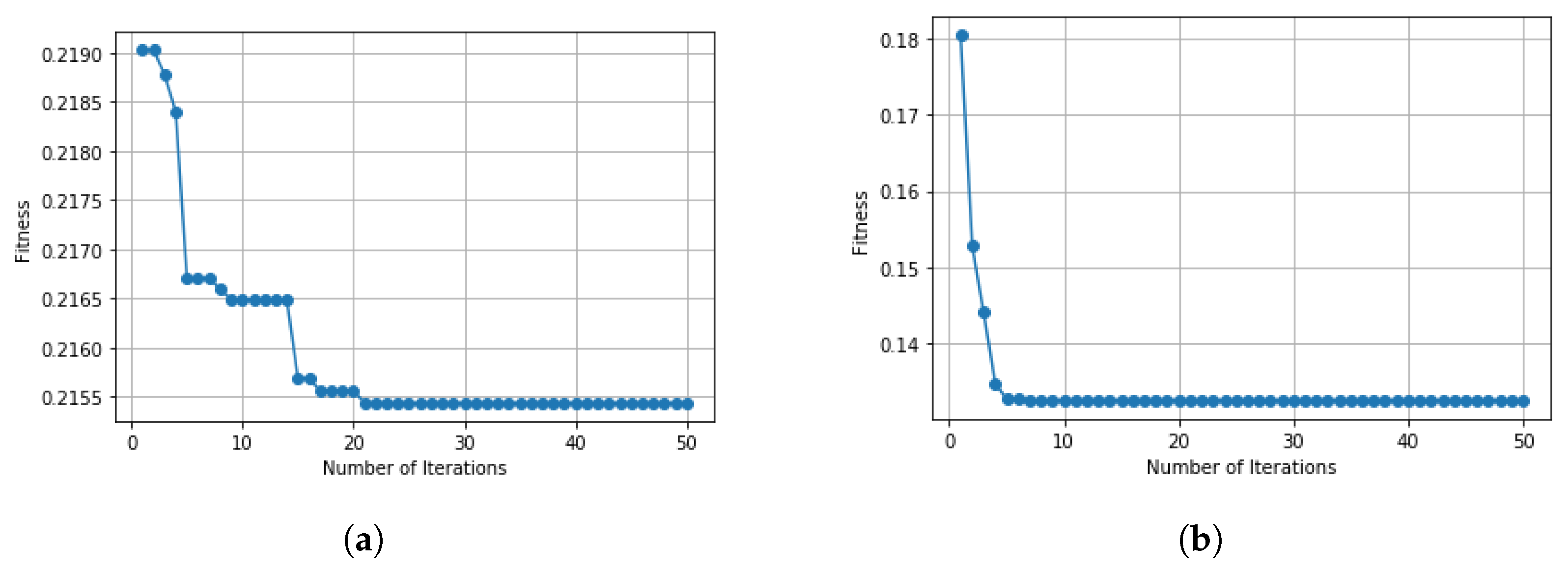 Sensors 22 04926 g008 550