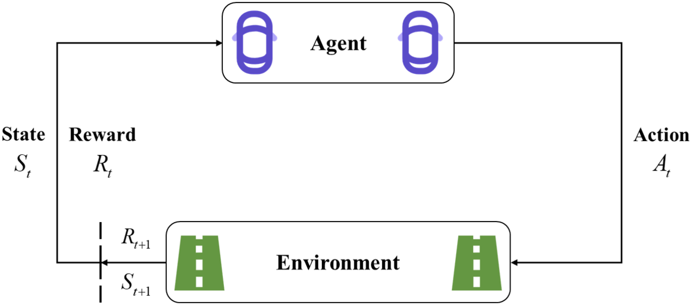 Sensors 22 04935 g001 550