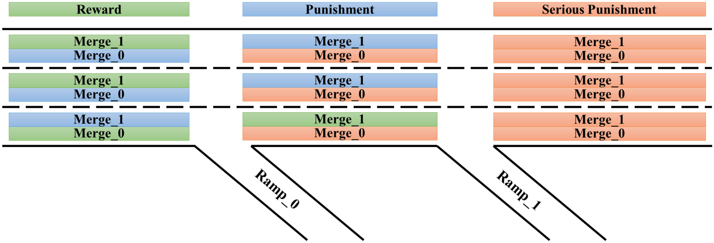 Sensors 22 04935 g006 550