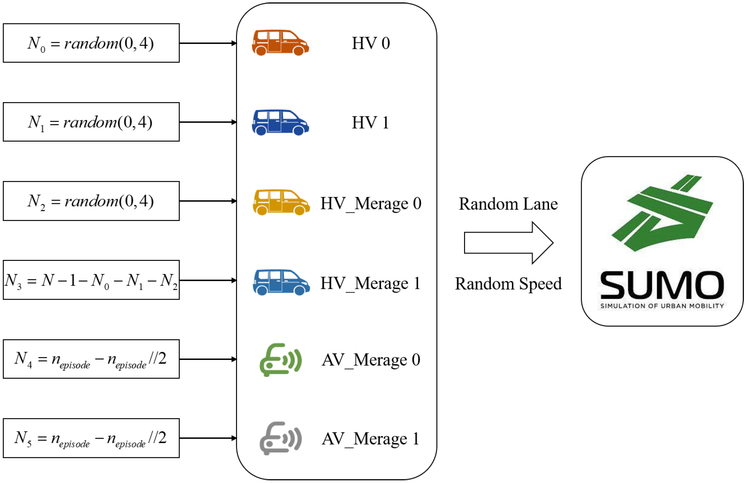 Sensors 22 04935 g008 550