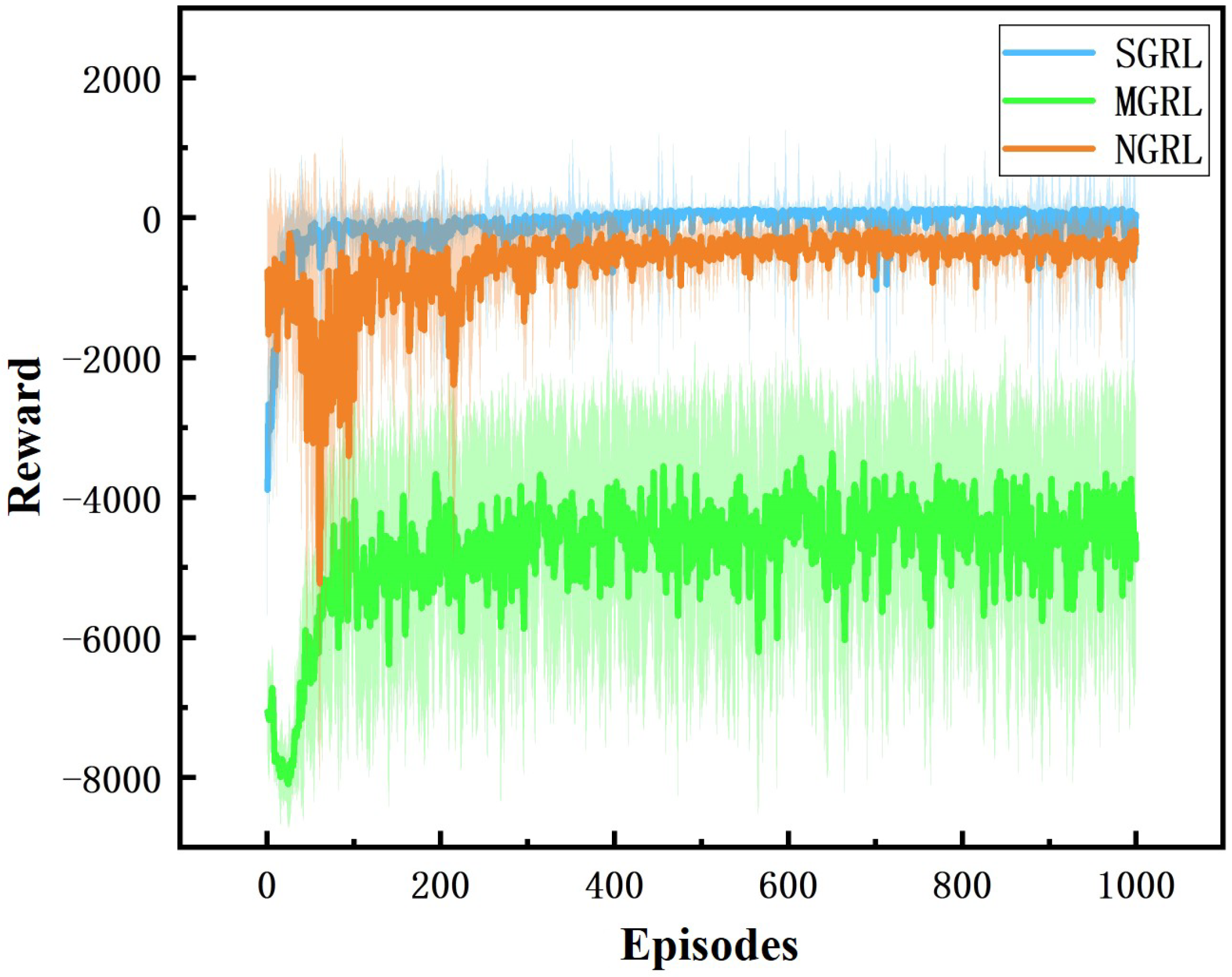 Sensors 22 04935 g011 550