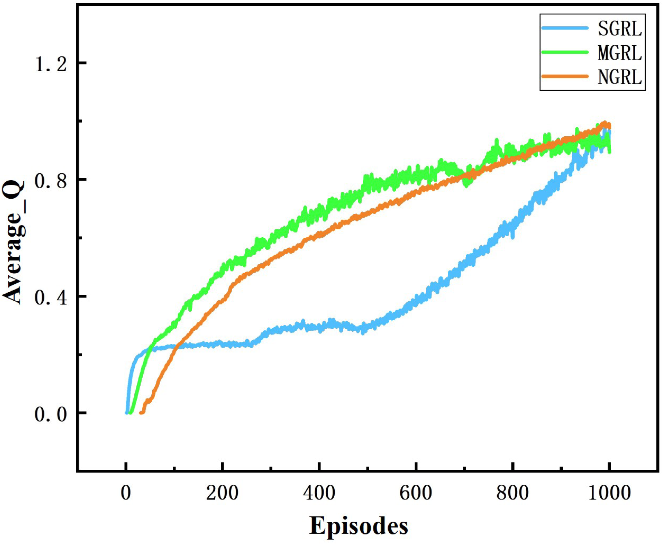 Sensors 22 04935 g012 550