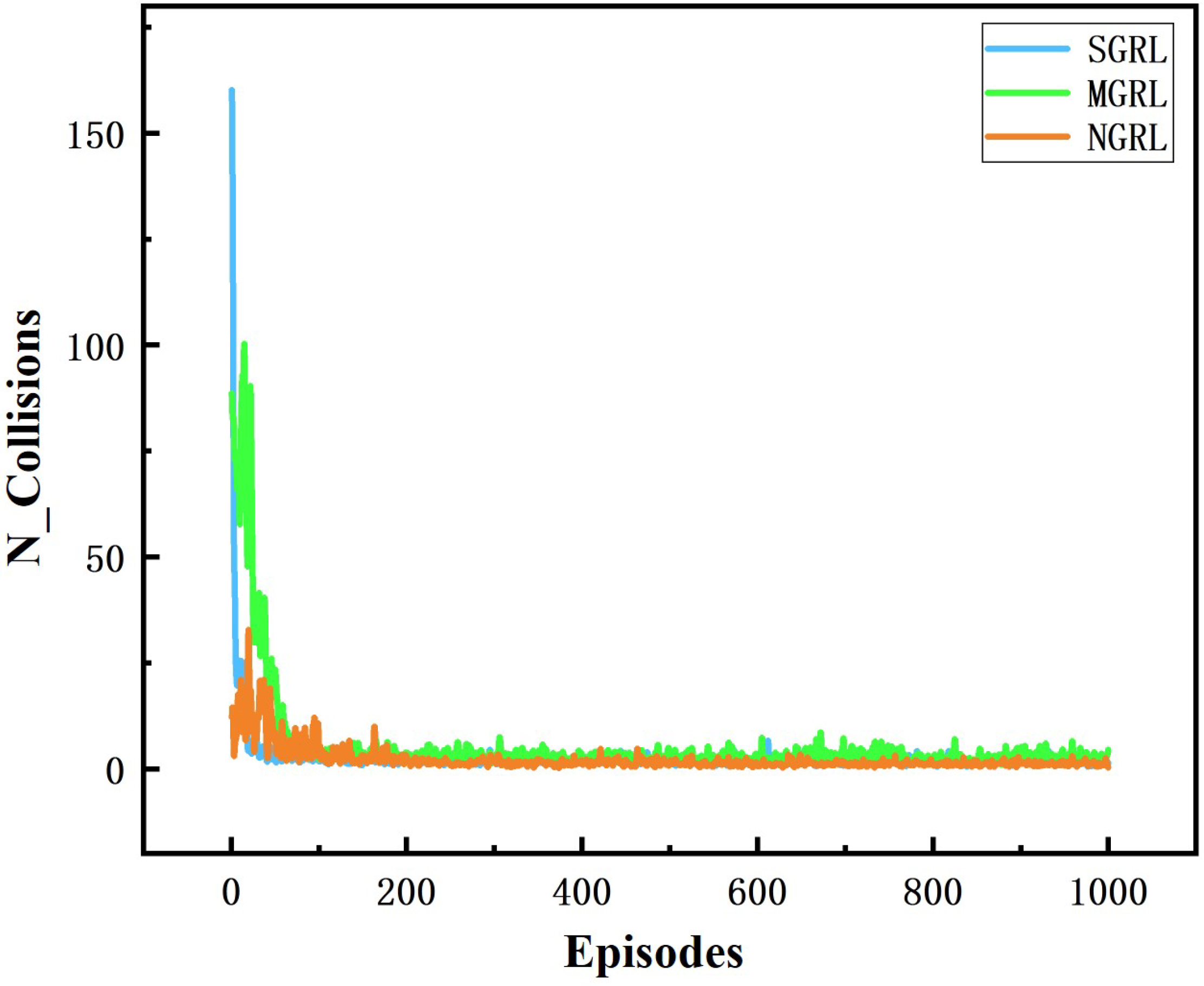 Sensors 22 04935 g015 550