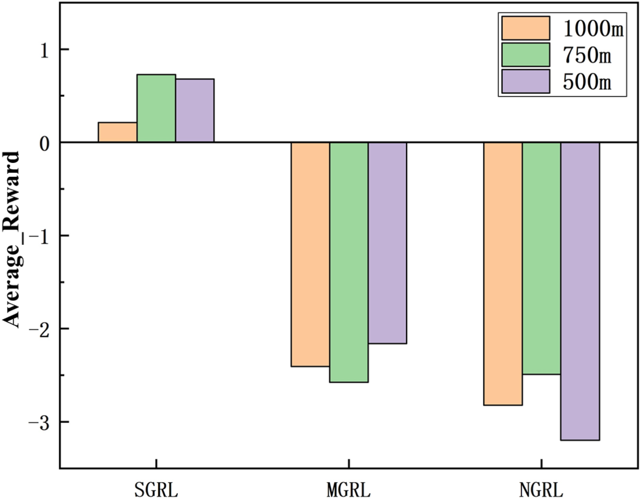 Sensors 22 04935 g019 550