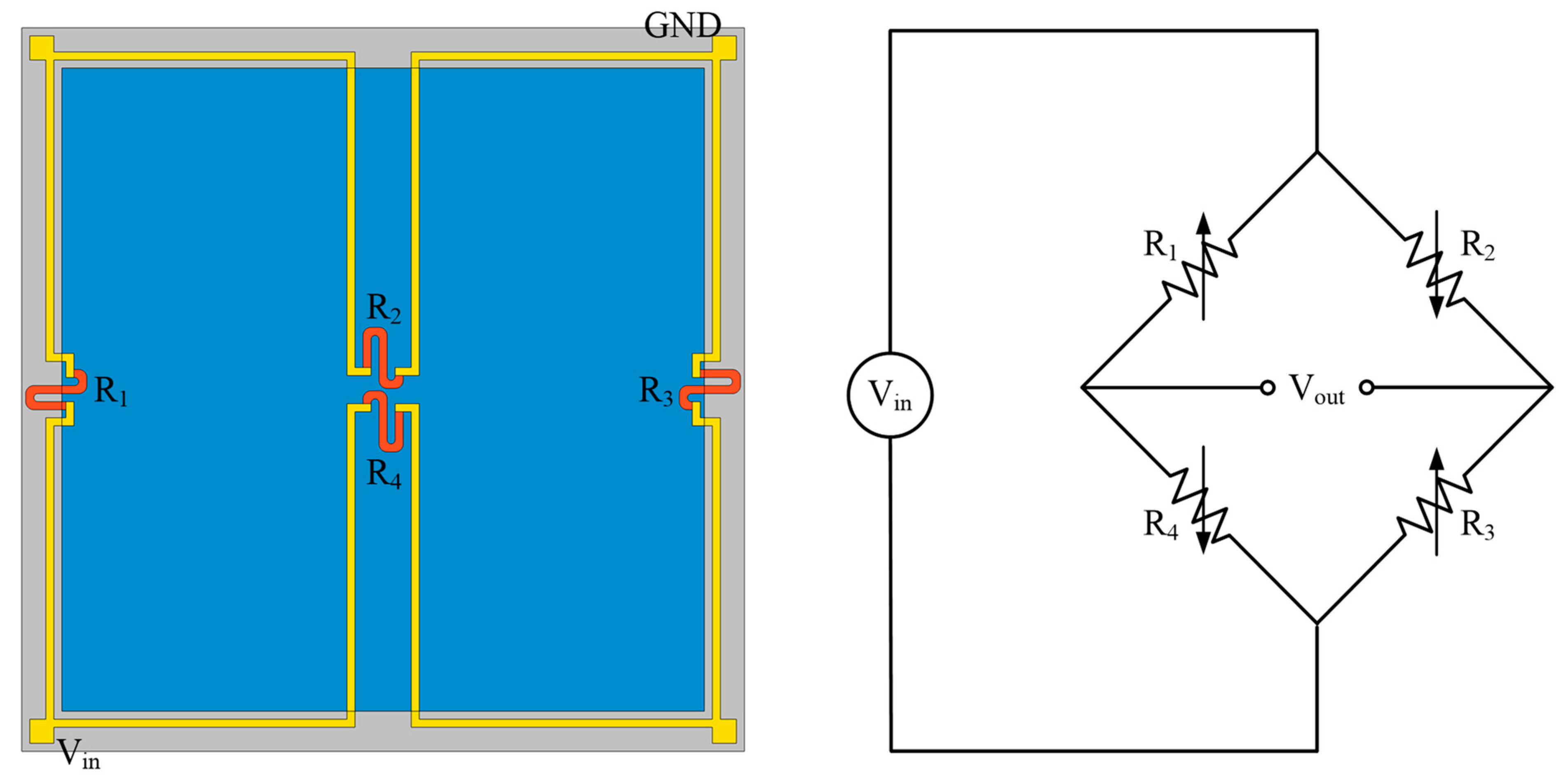 Sensors 22 04937 g003 550