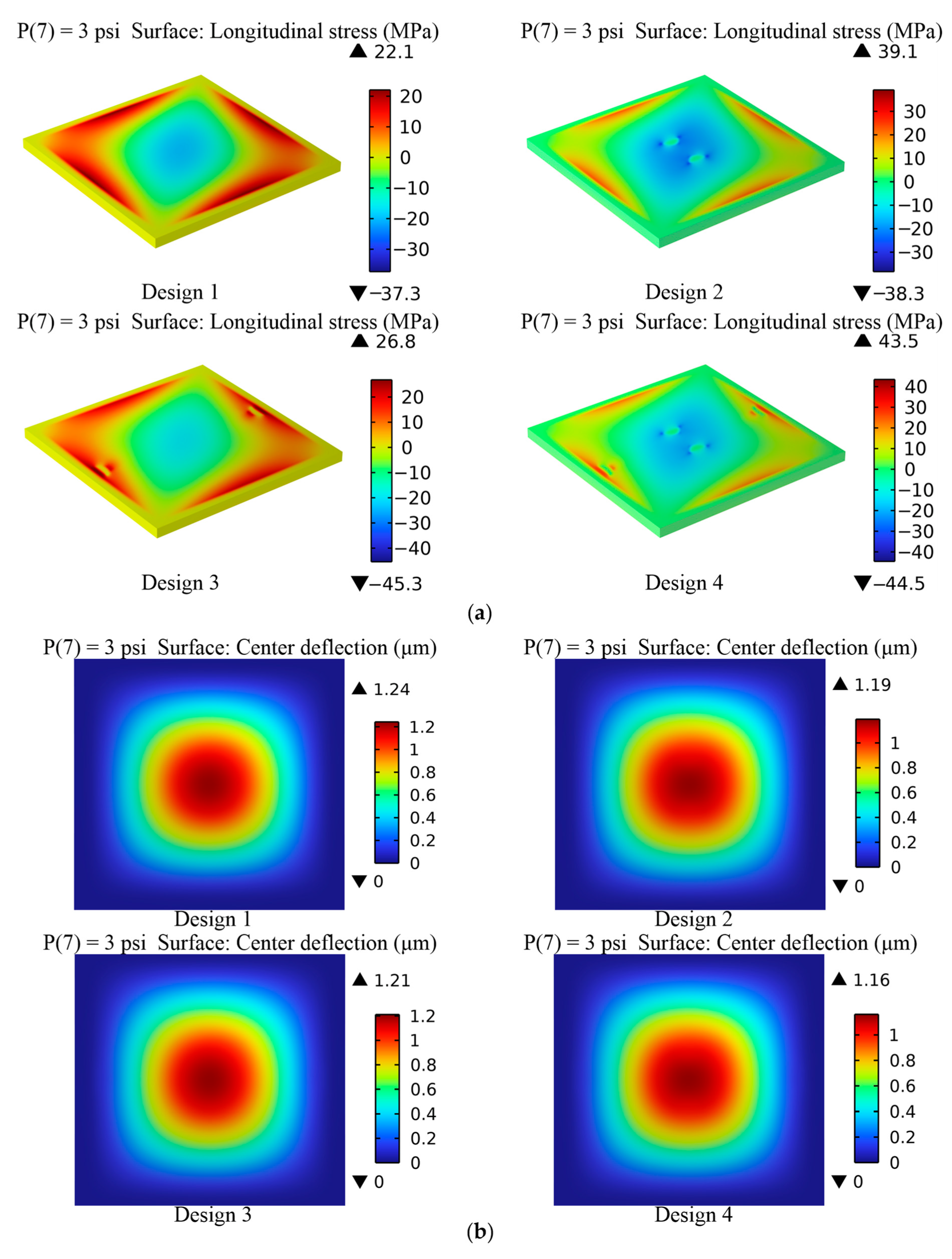 Sensors 22 04937 g005 550