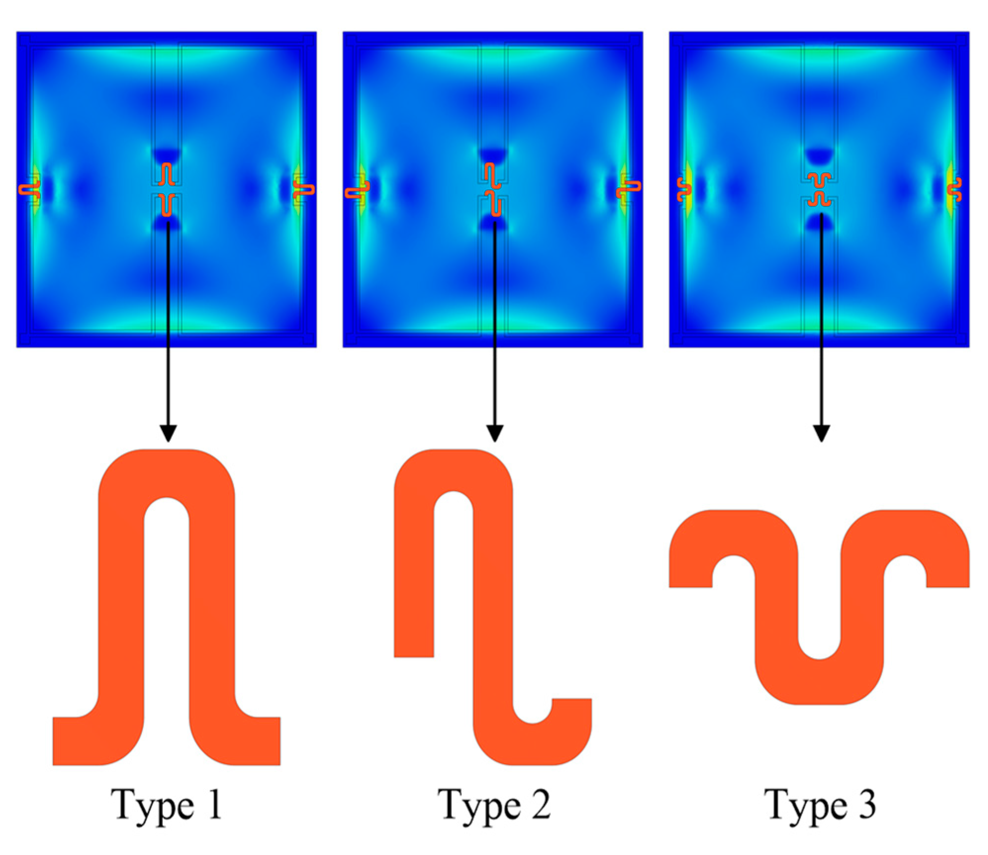 Sensors 22 04937 g012 550