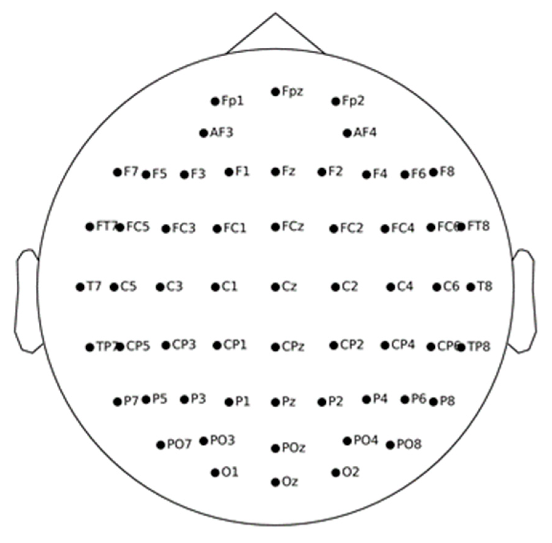 Sensors 22 04939 g002 550