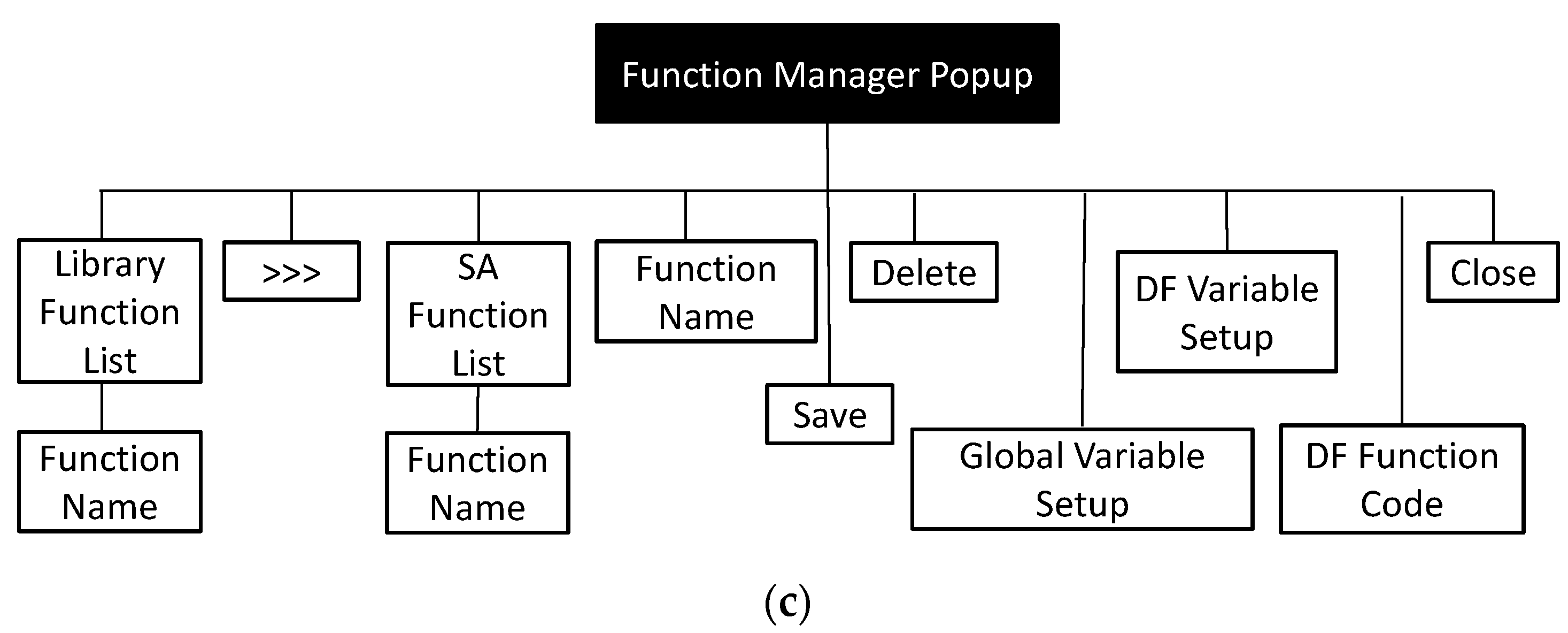 Sensors 22 04942 g004b 550