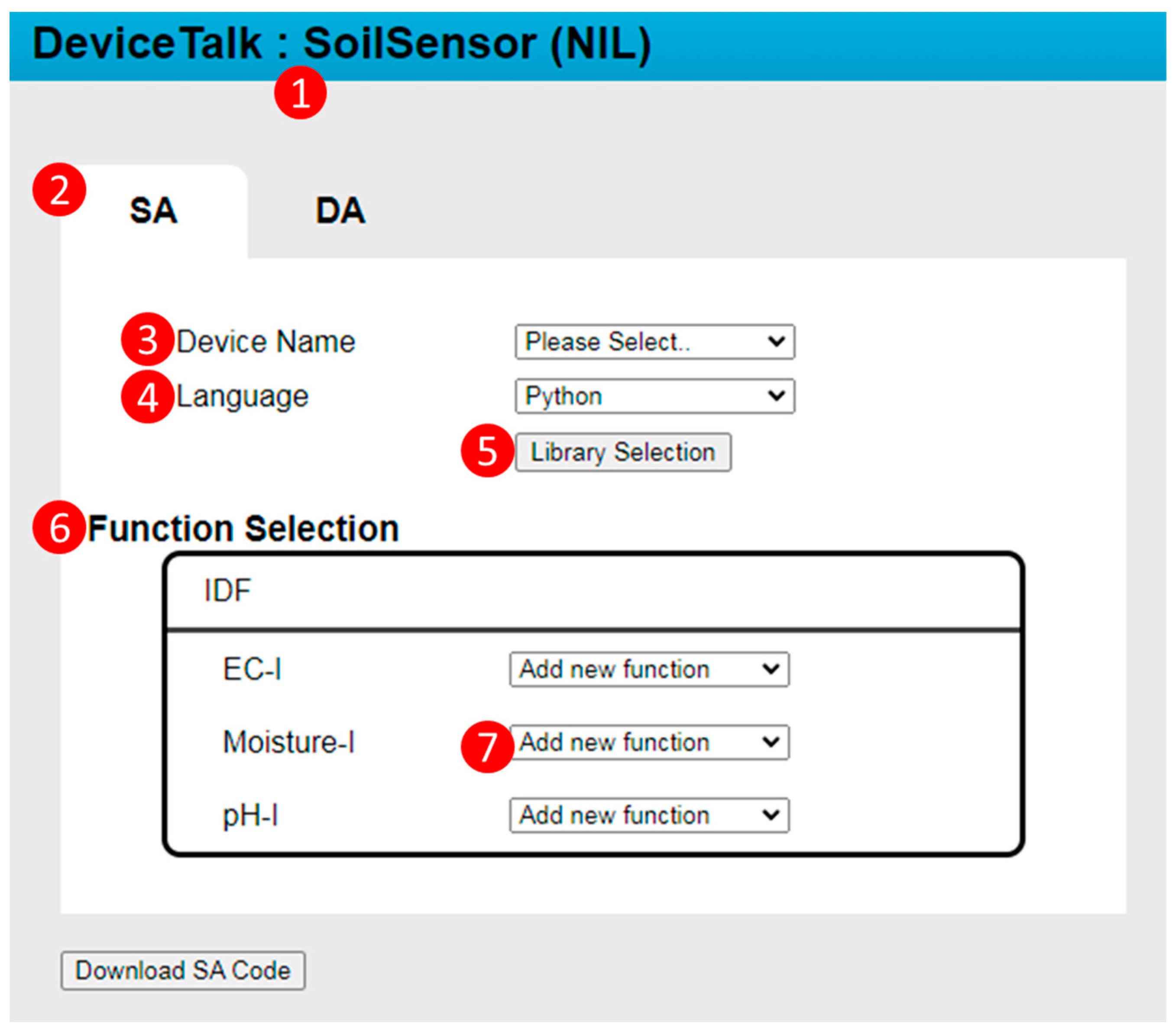Sensors 22 04942 g005 550