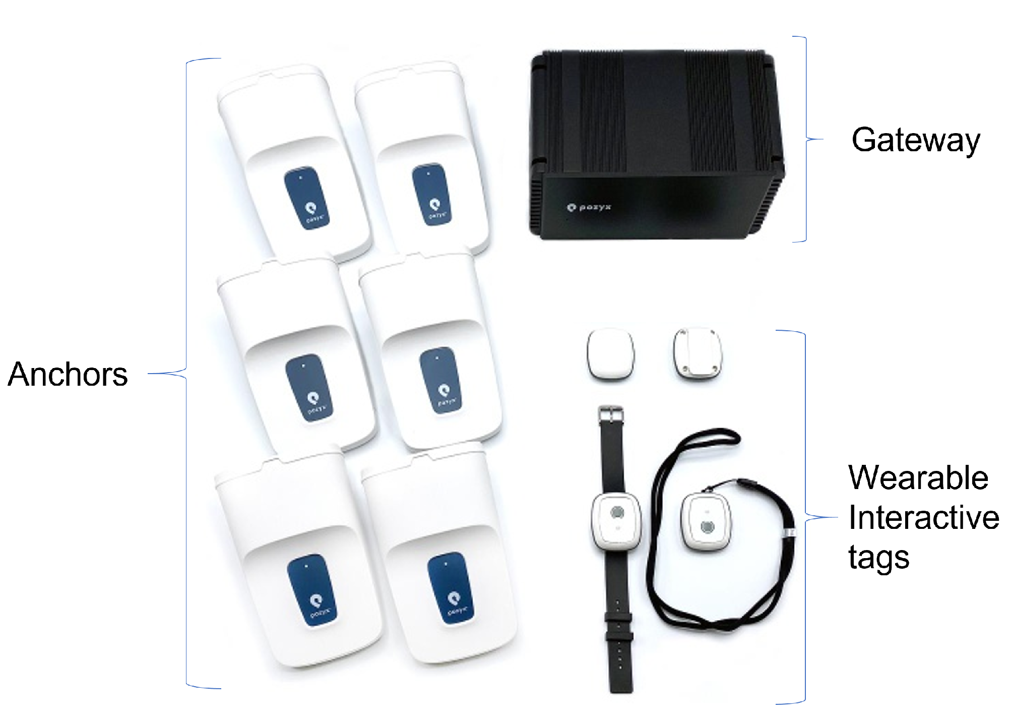 Sensors 22 04946 g001 550