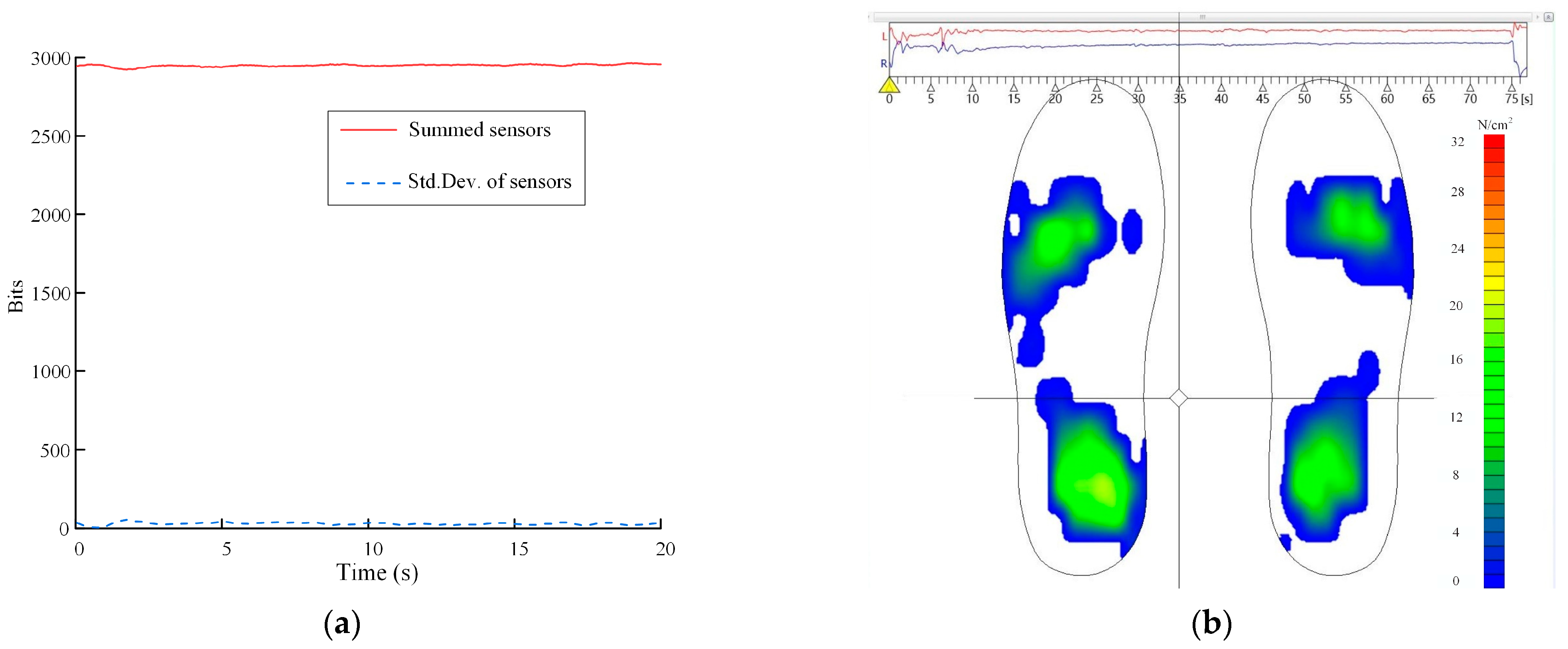 Sensors 22 04947 g002 Sensors 22 04947 g002