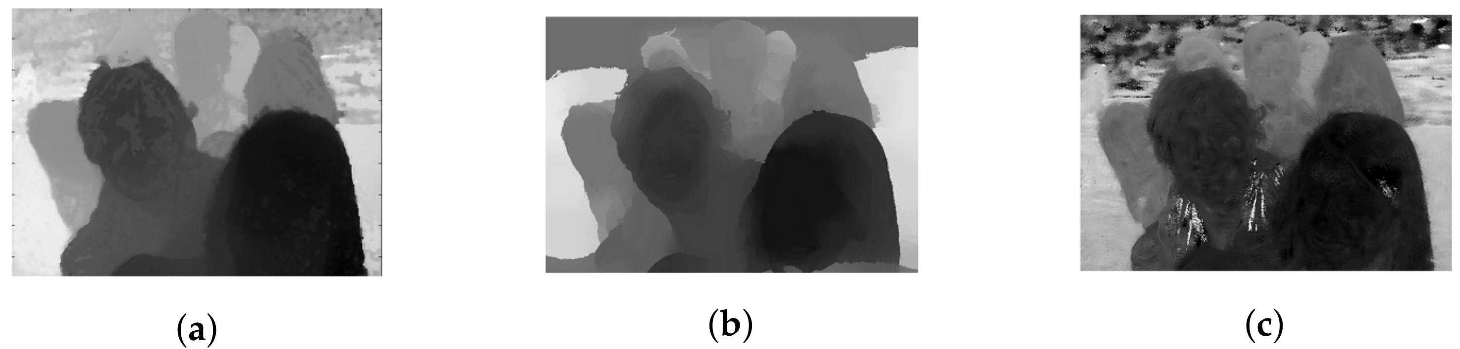 Sensors 22 04948 g006 550