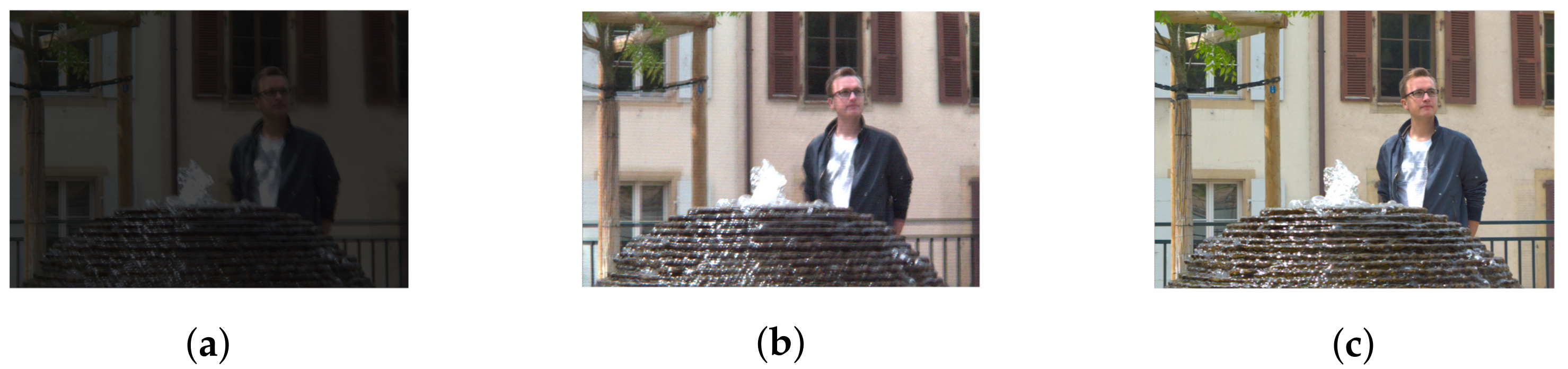 Sensors 22 04948 g007 550