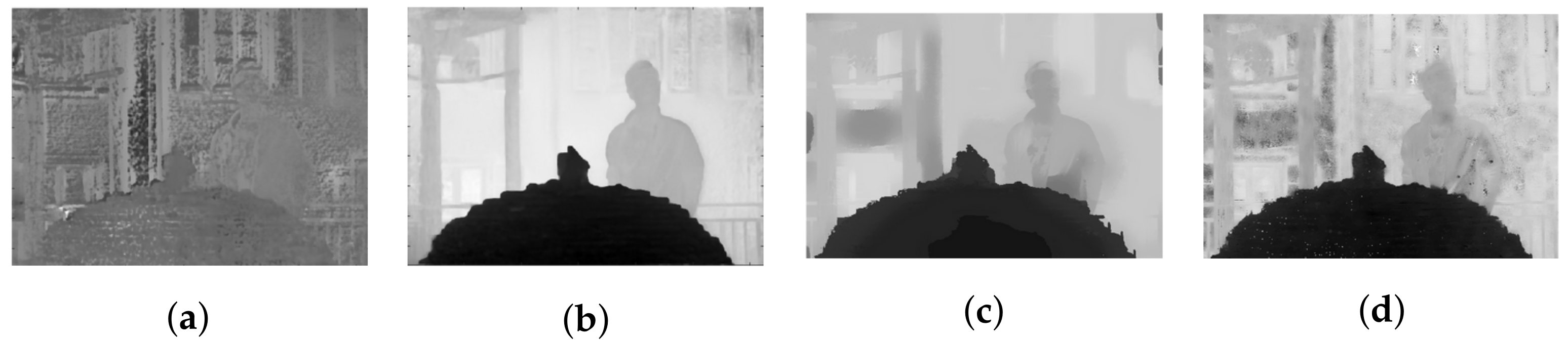 Sensors 22 04948 g008 550