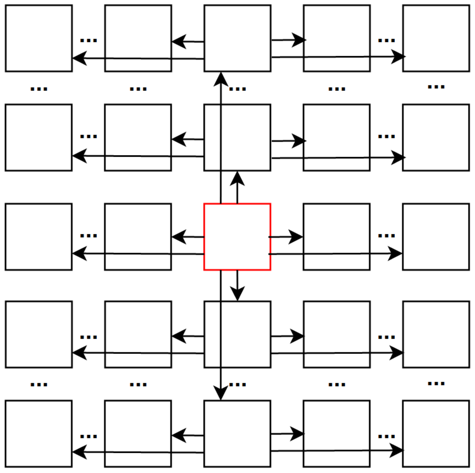 Sensors 22 04948 g010 550