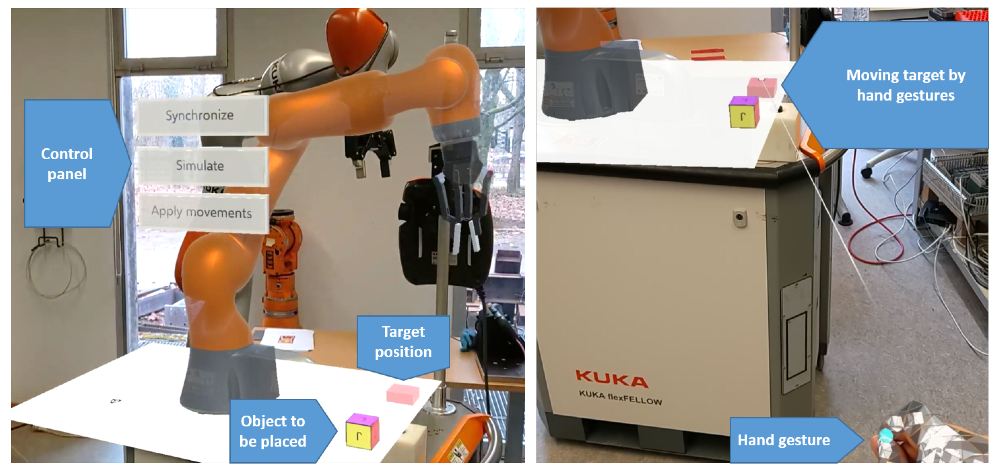 Sensors 22 04950 g012 550