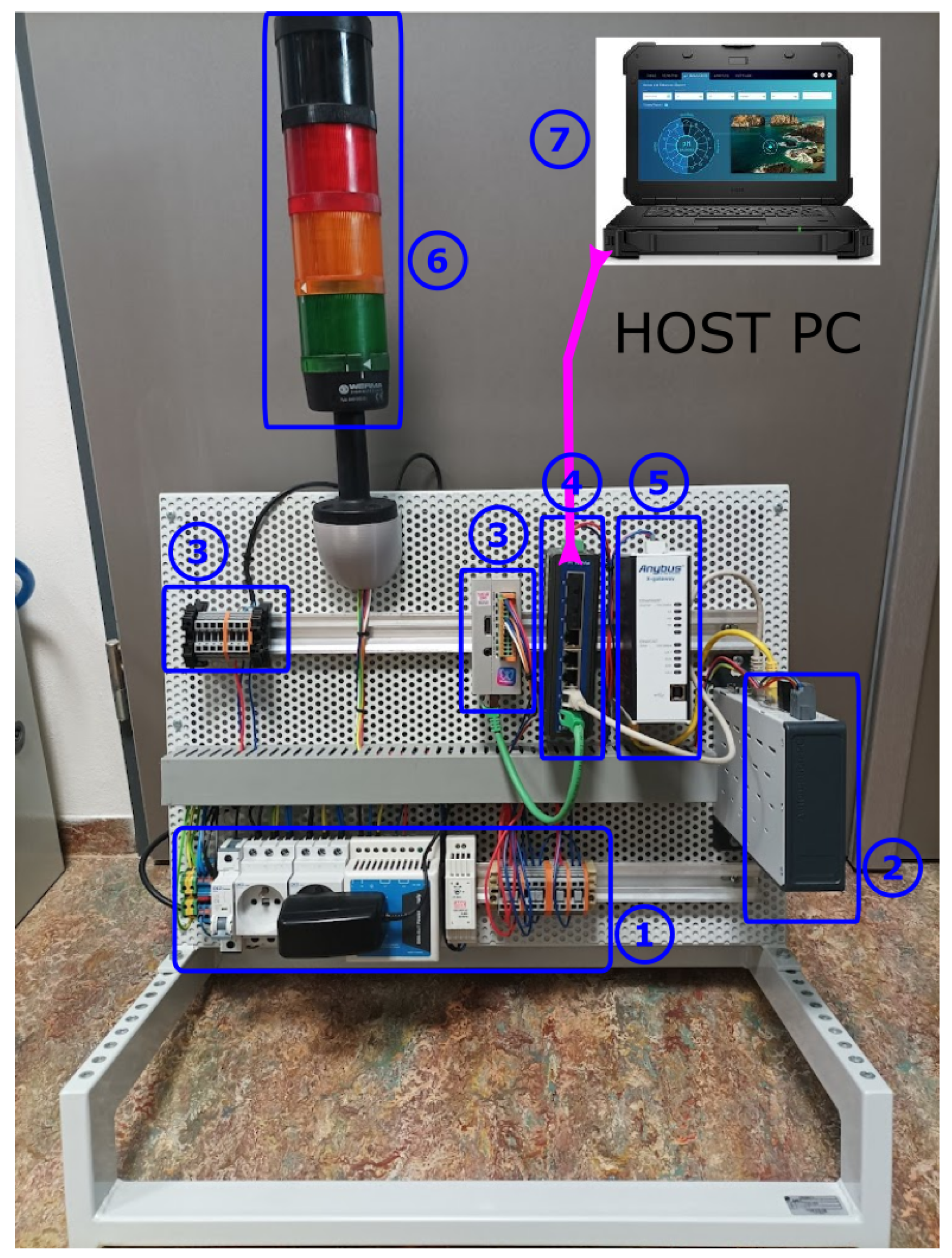 Sensors 22 04962 g004