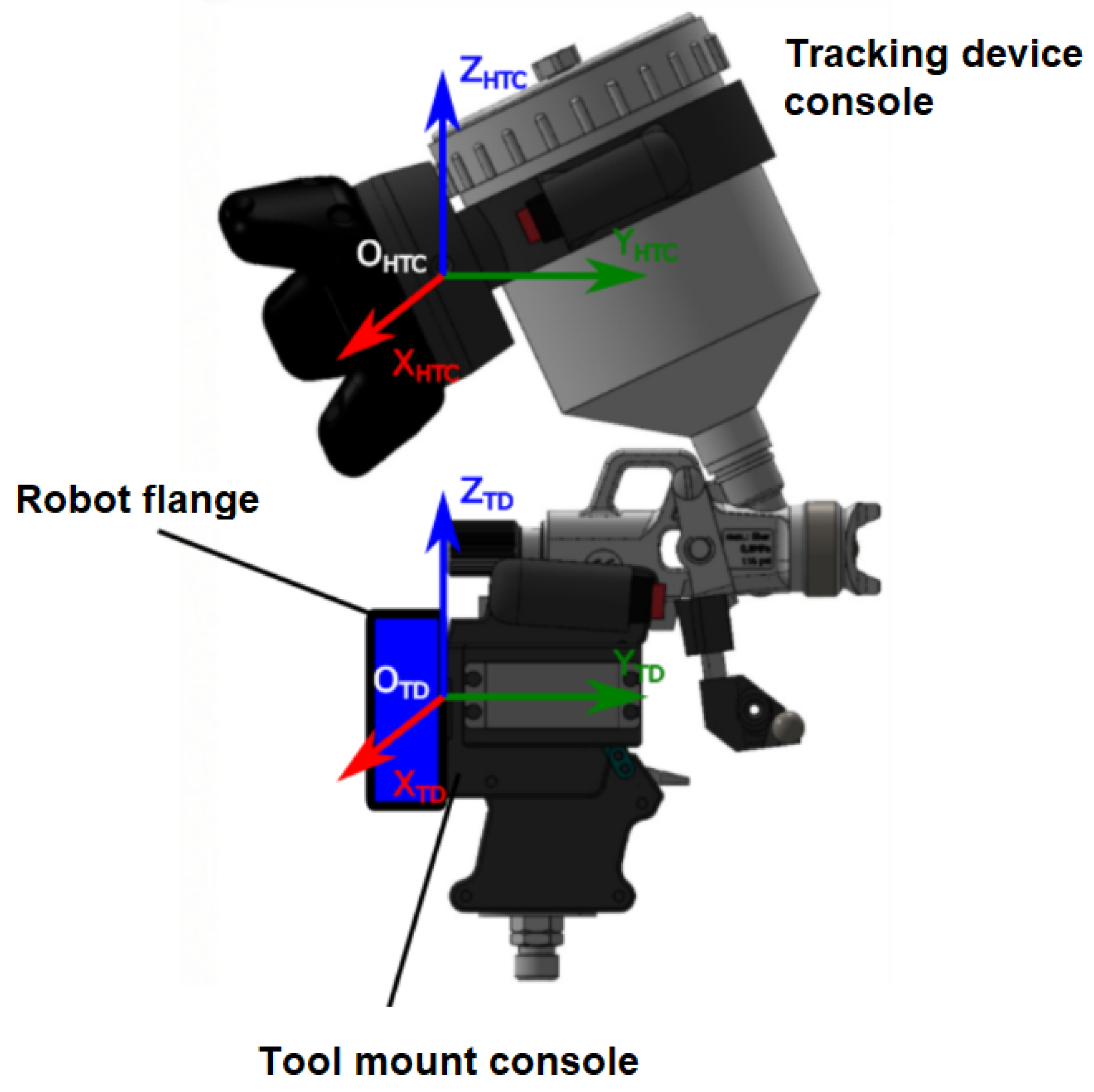 Sensors 22 04962 g005