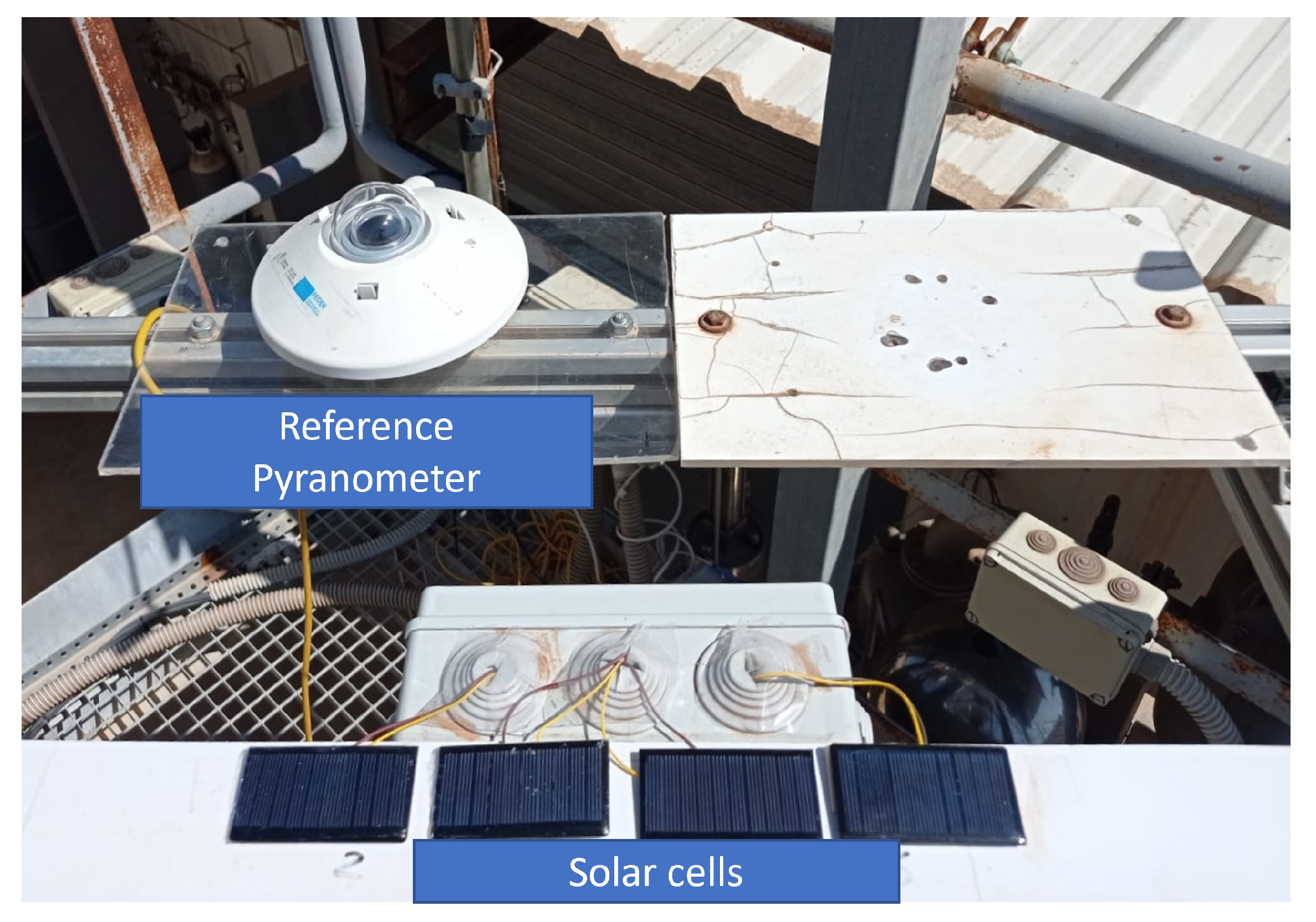 Sensors 22 04966 g006