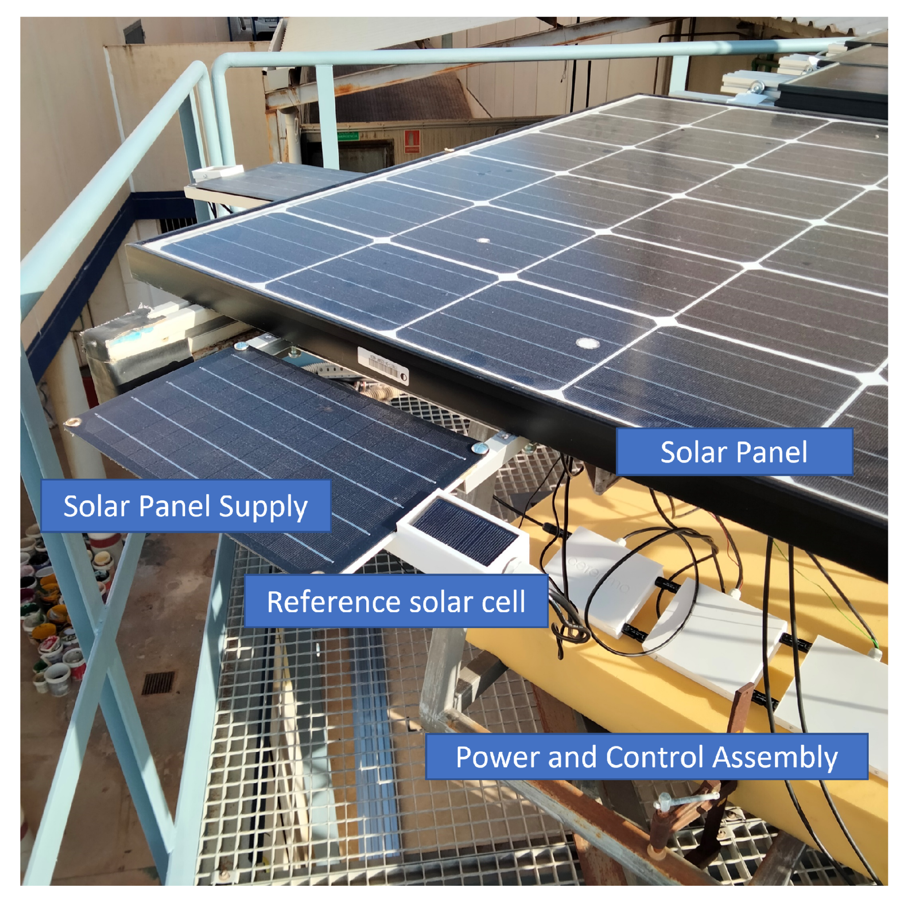 Sensors 22 04966 g010