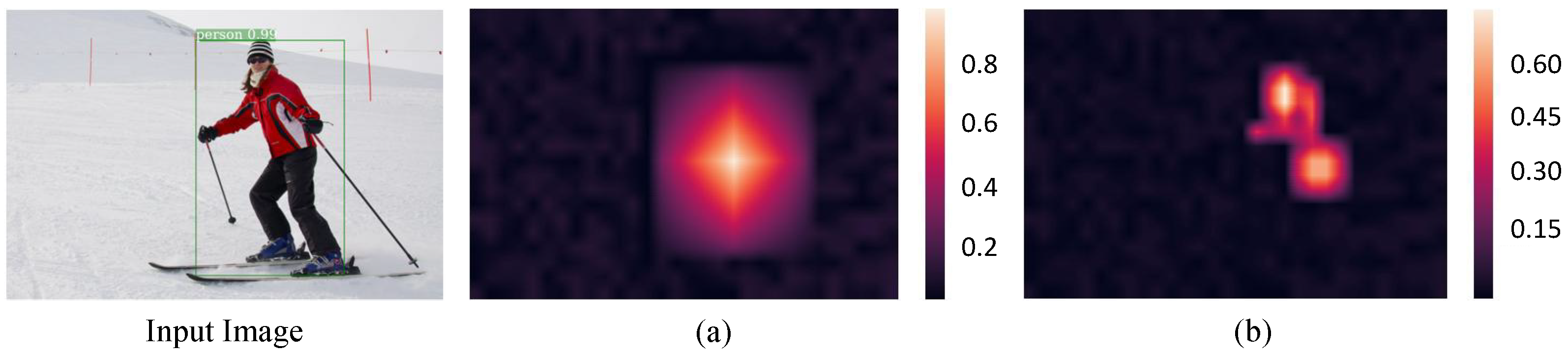Sensors 22 04971 g001 550