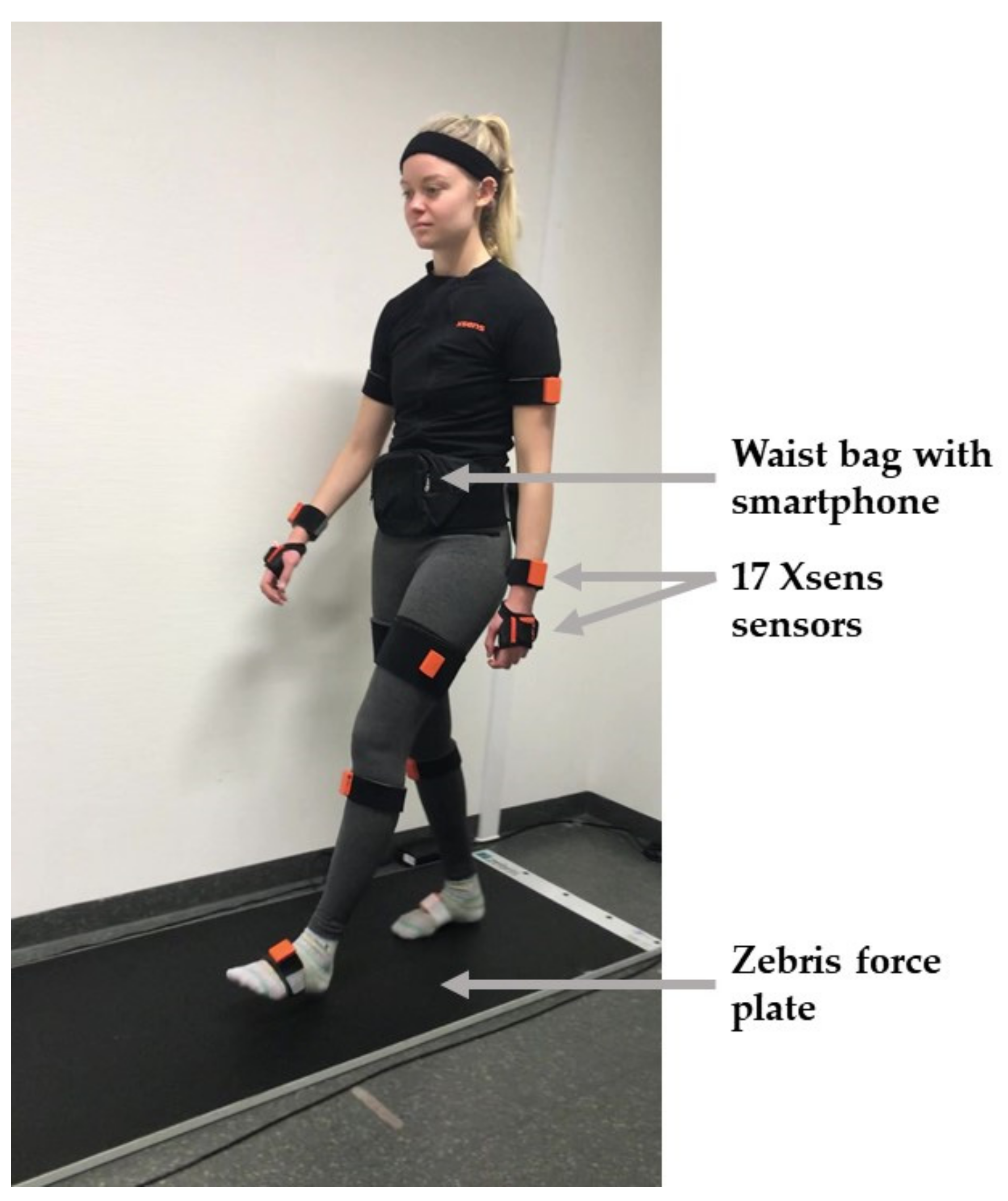 Sensors 22 04975 g002