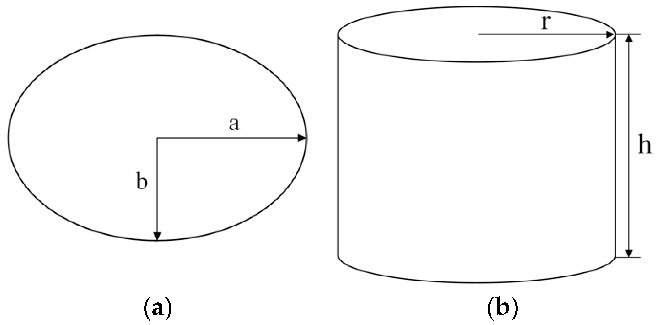 Sensors 22 04982 g001 550