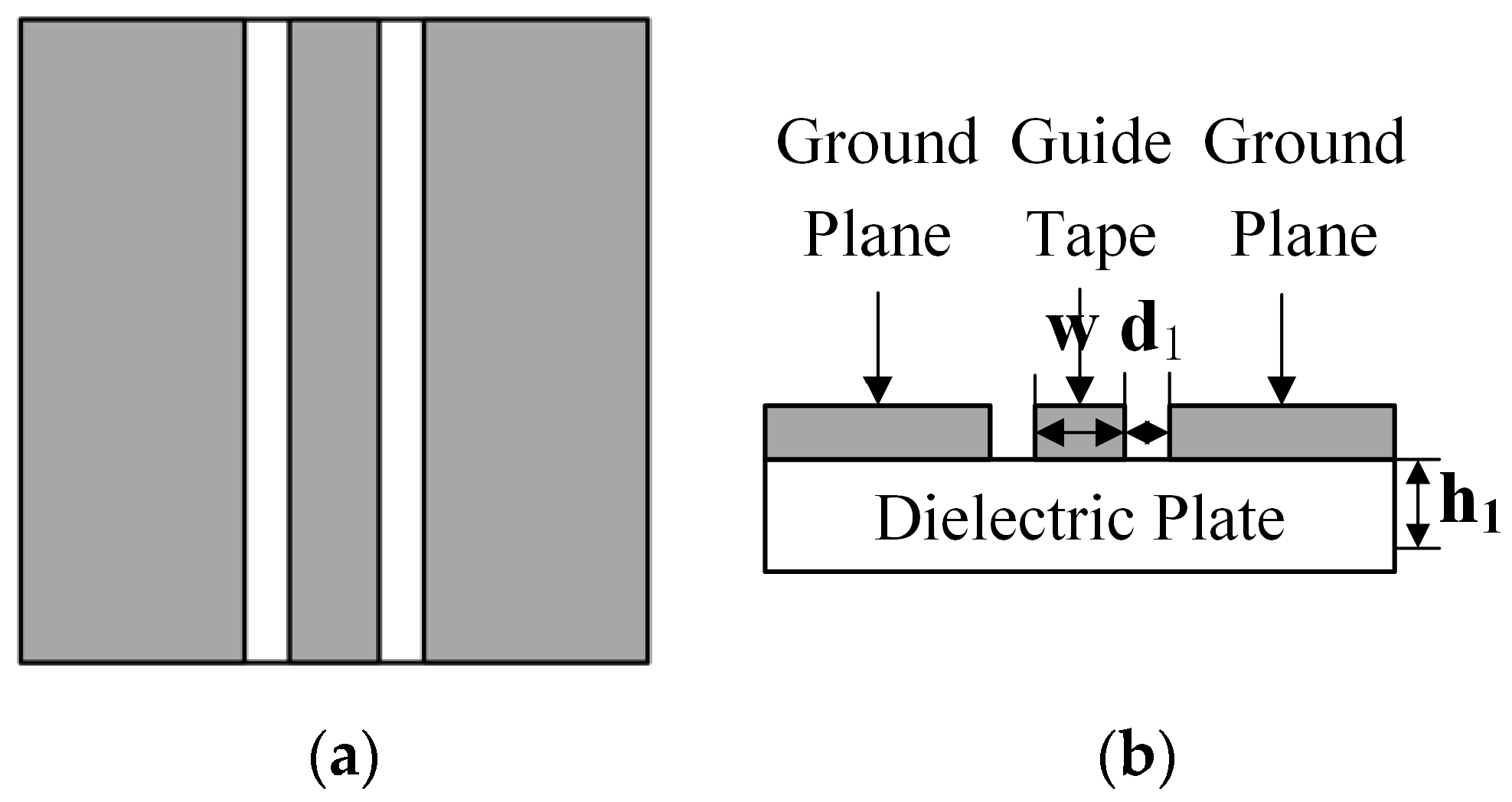 Sensors 22 04982 g003 550