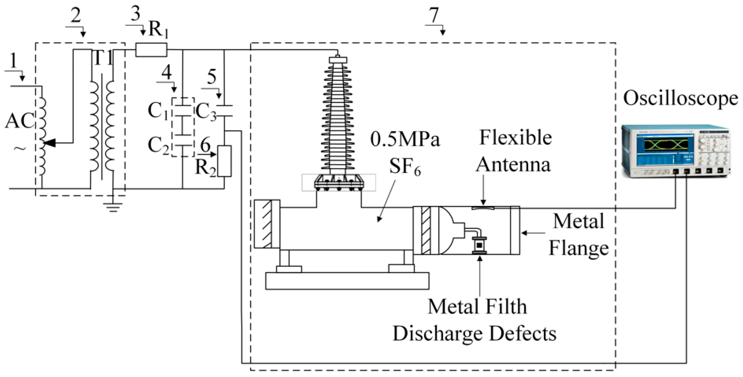 Sensors 22 04982 g016 550