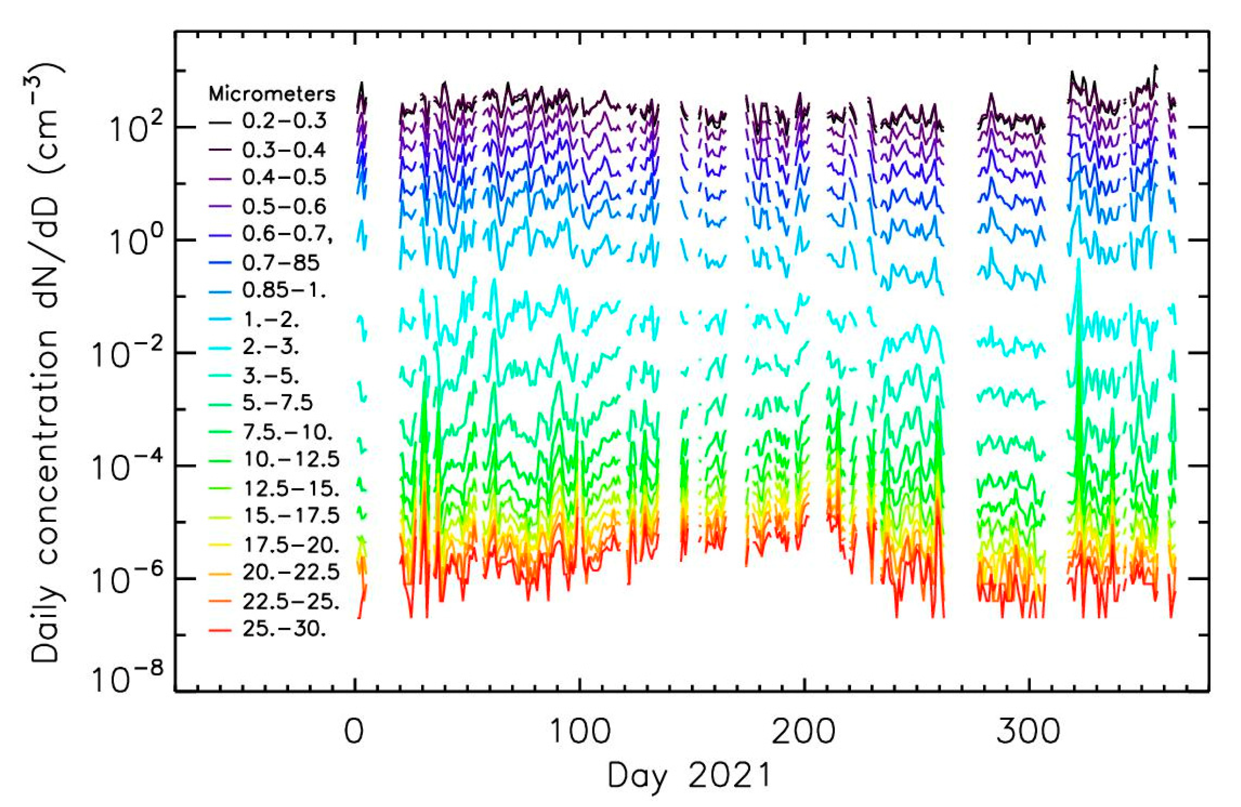 Sensors 22 04984 g001