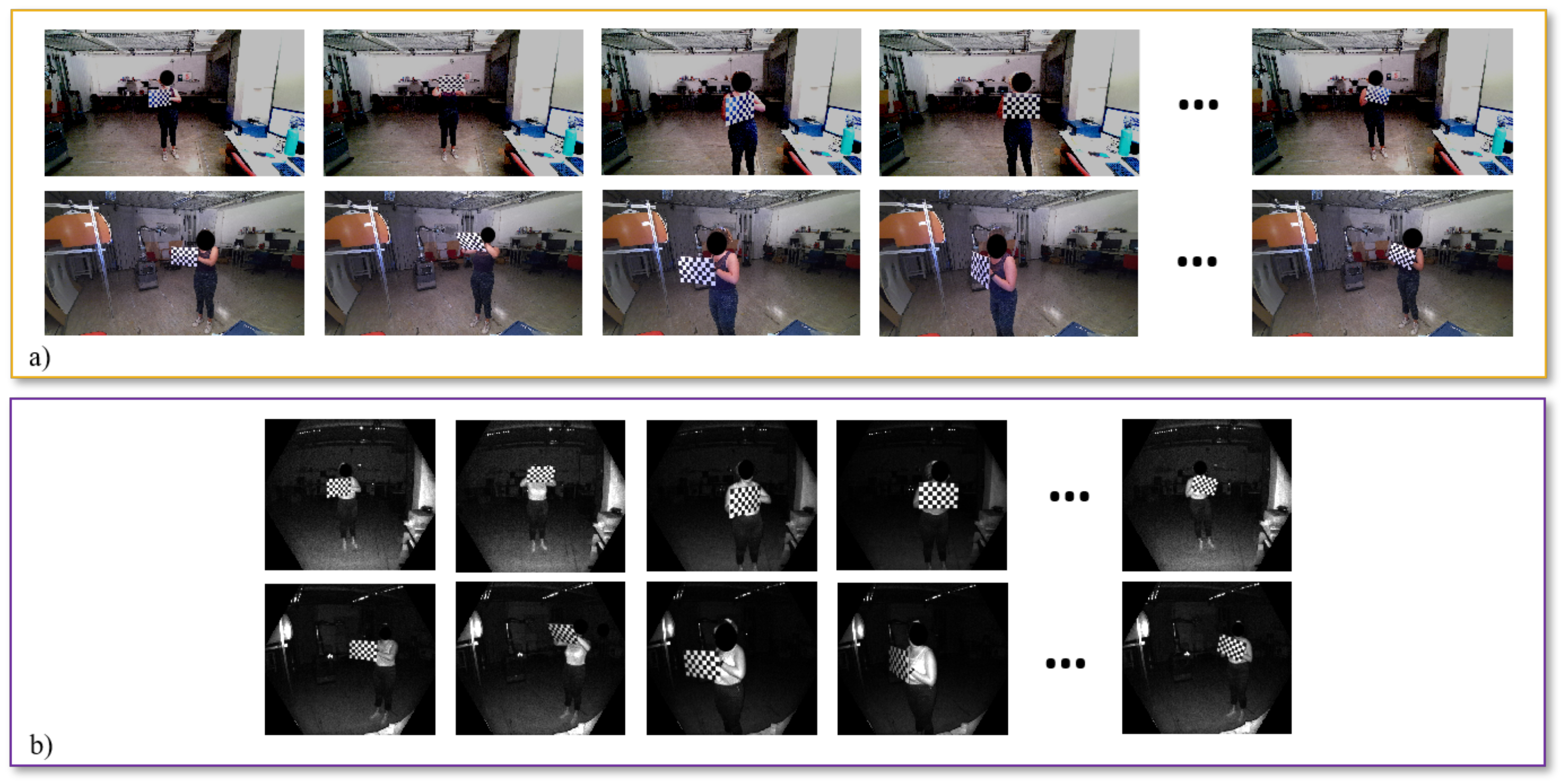 Sensors 22 04986 g008